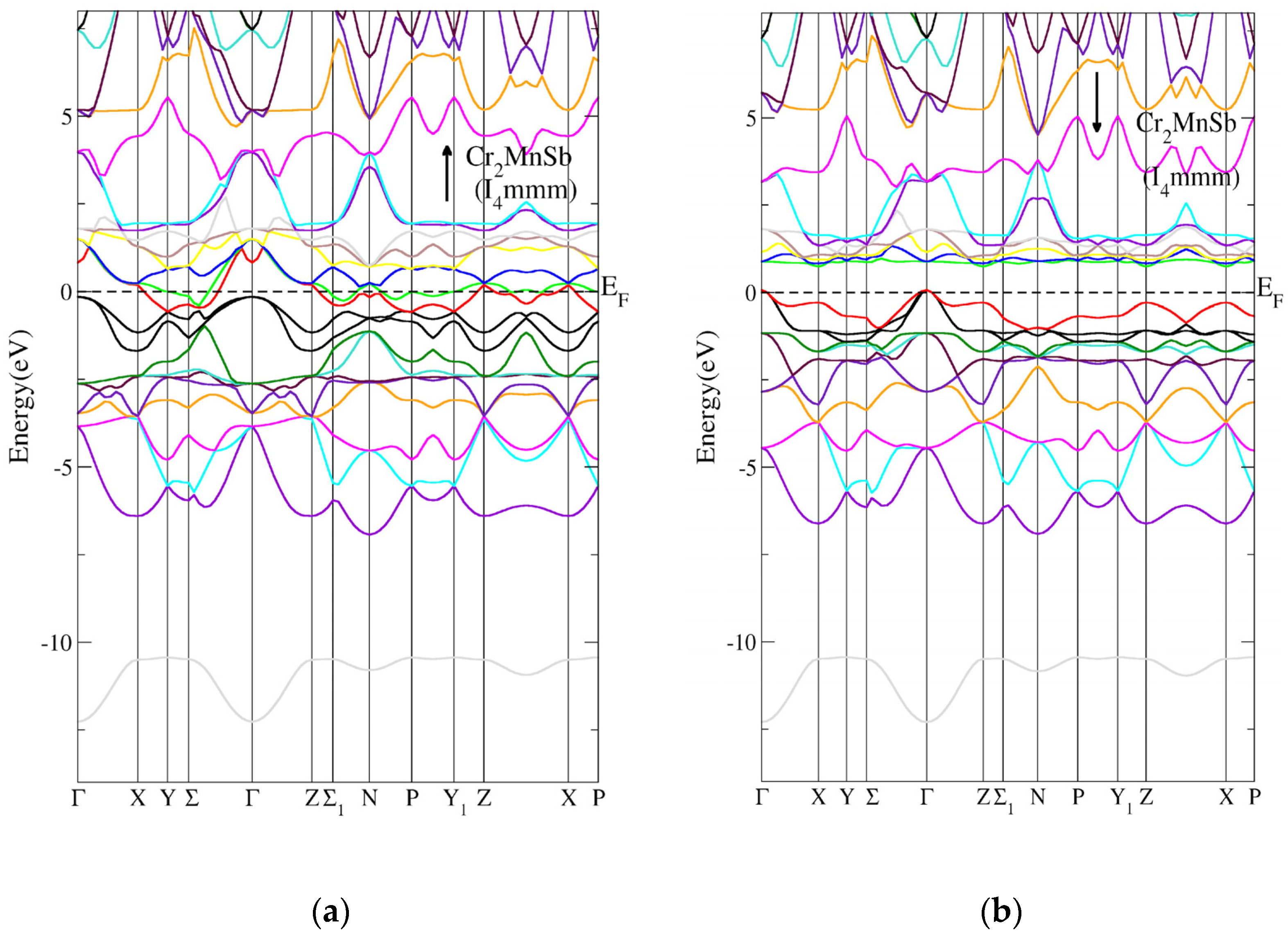 Crystals 12 01580 g013 Crystals 12 01580 g013