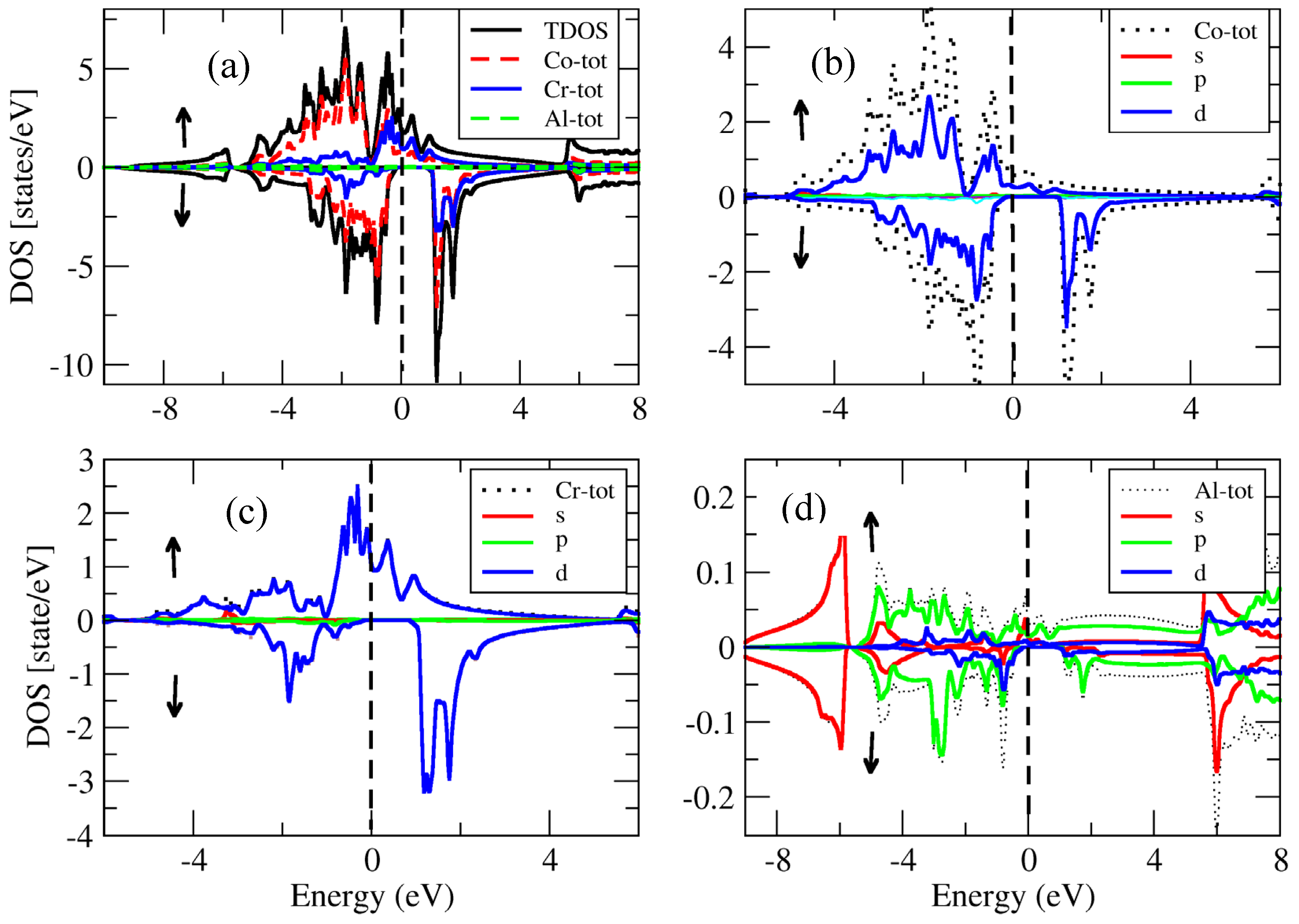 Crystals 12 01580 g015 Crystals 12 01580 g015