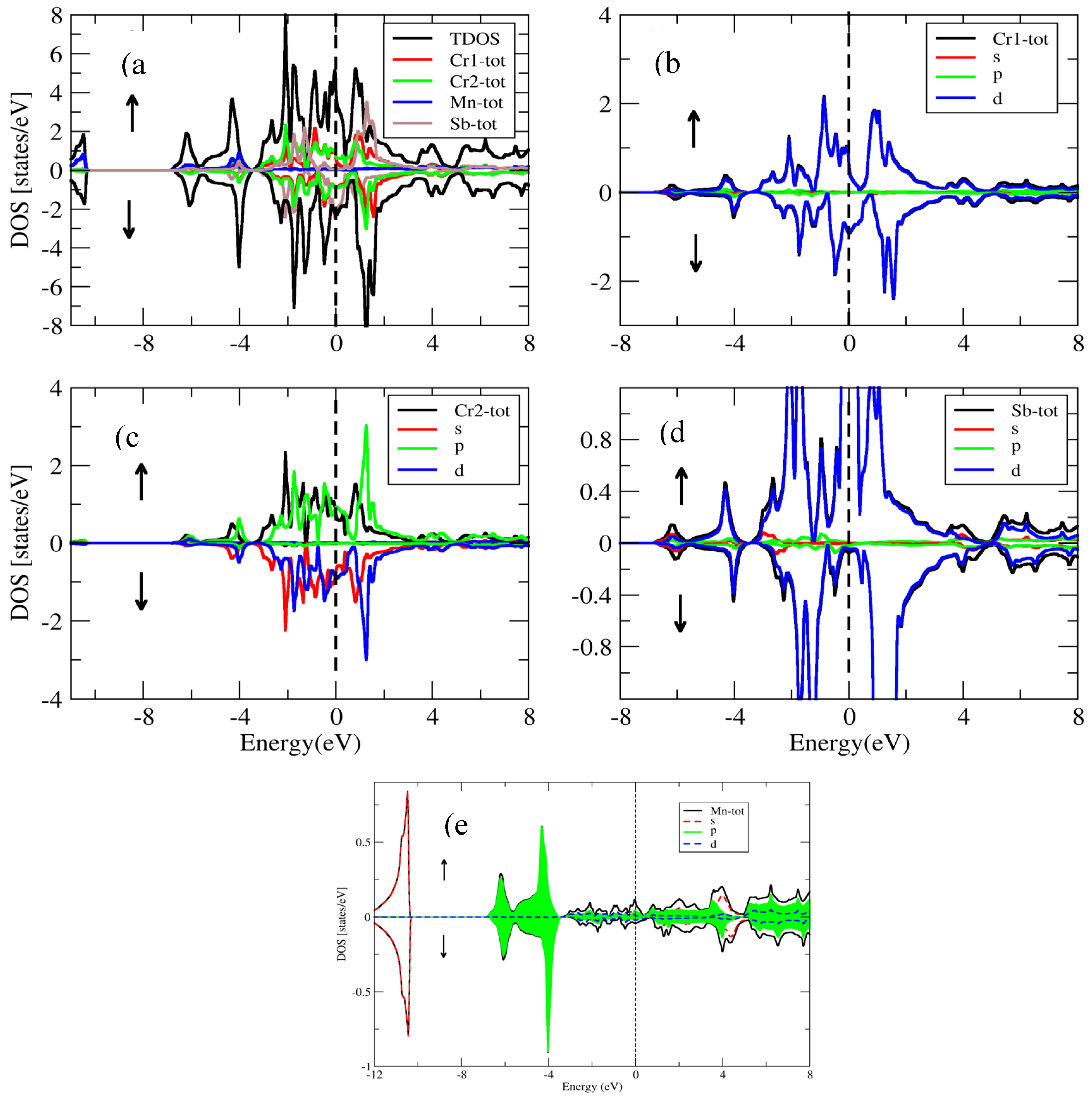 Crystals 12 01580 g016 Crystals 12 01580 g016