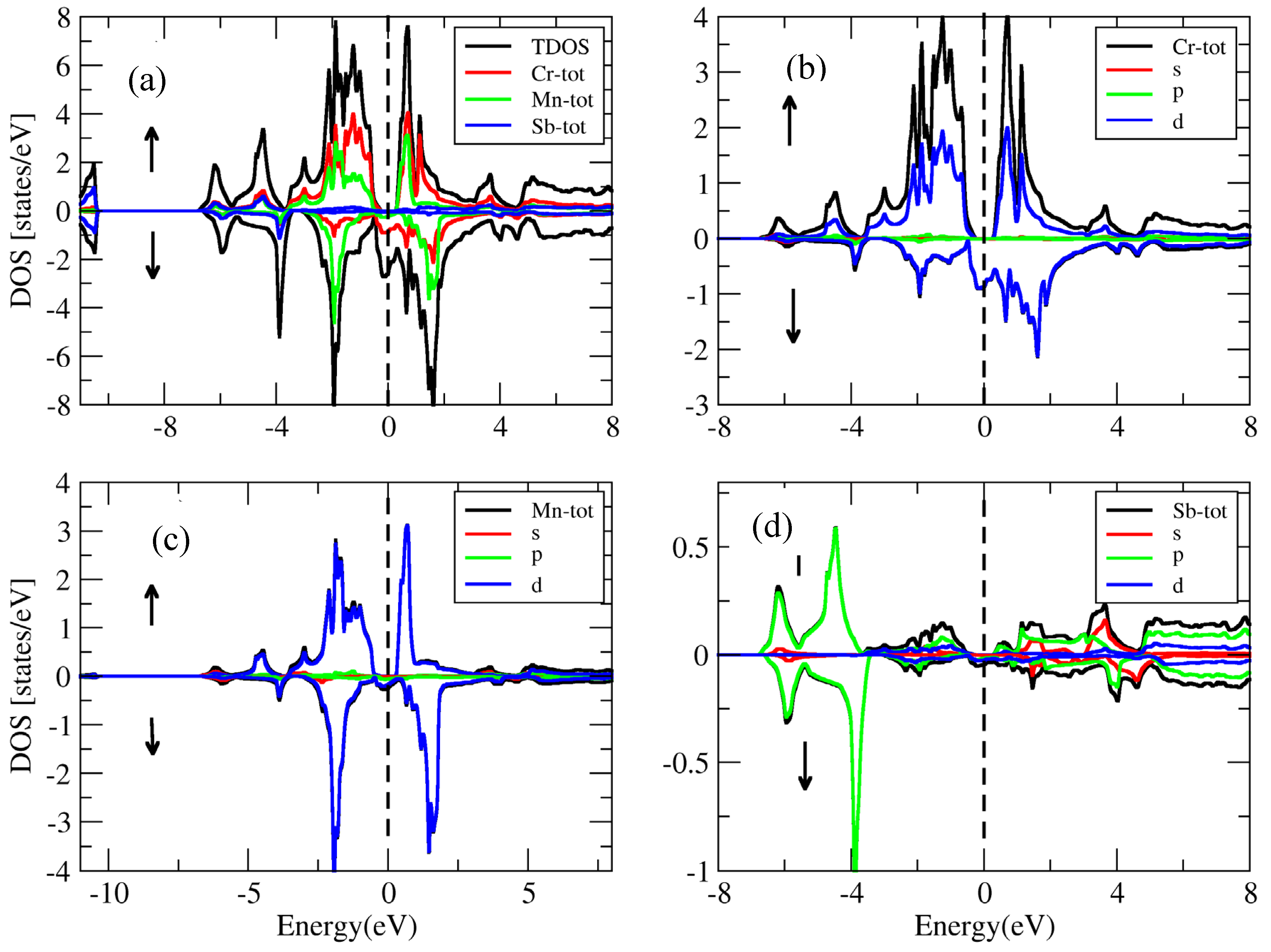 Crystals 12 01580 g017 Crystals 12 01580 g017