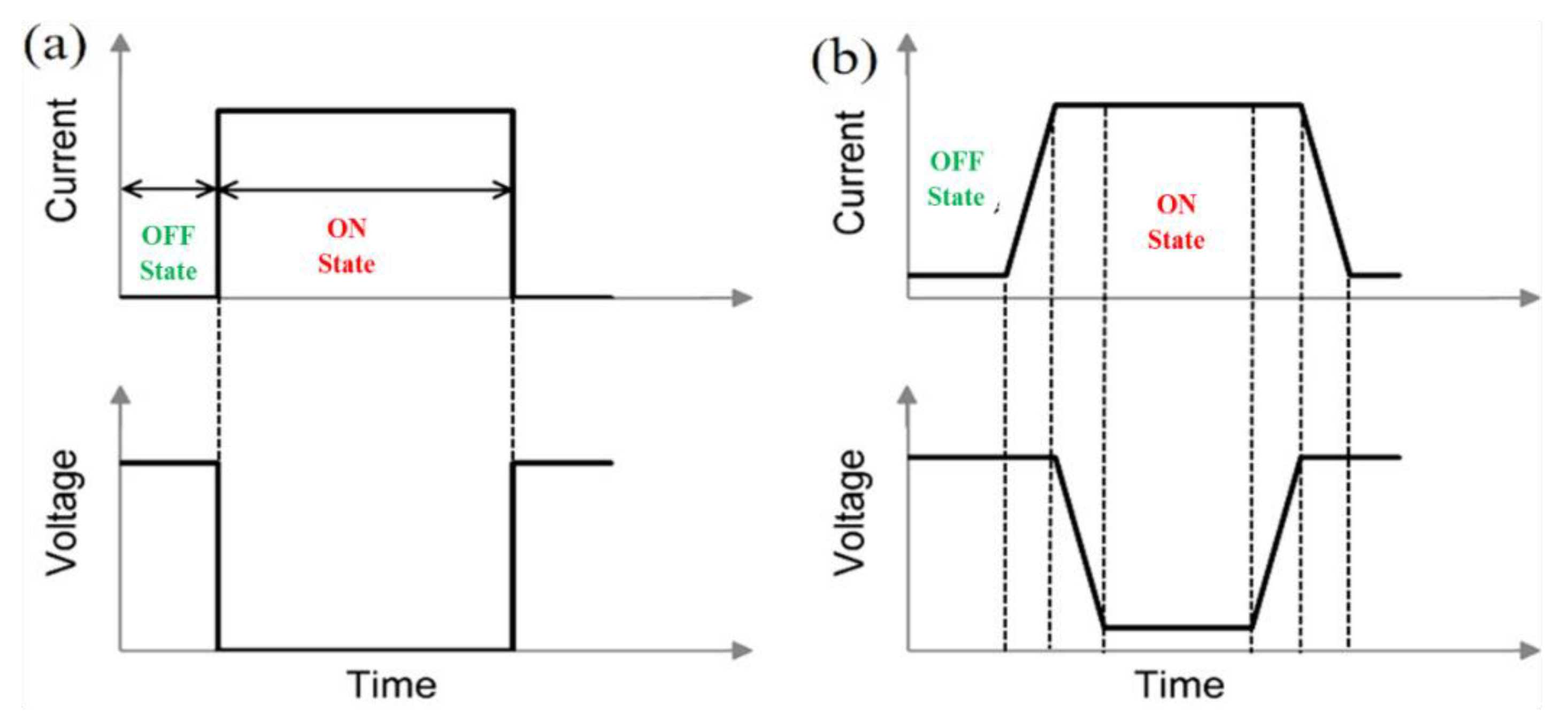 Crystals 12 01581 g003 Crystals 12 01581 g003