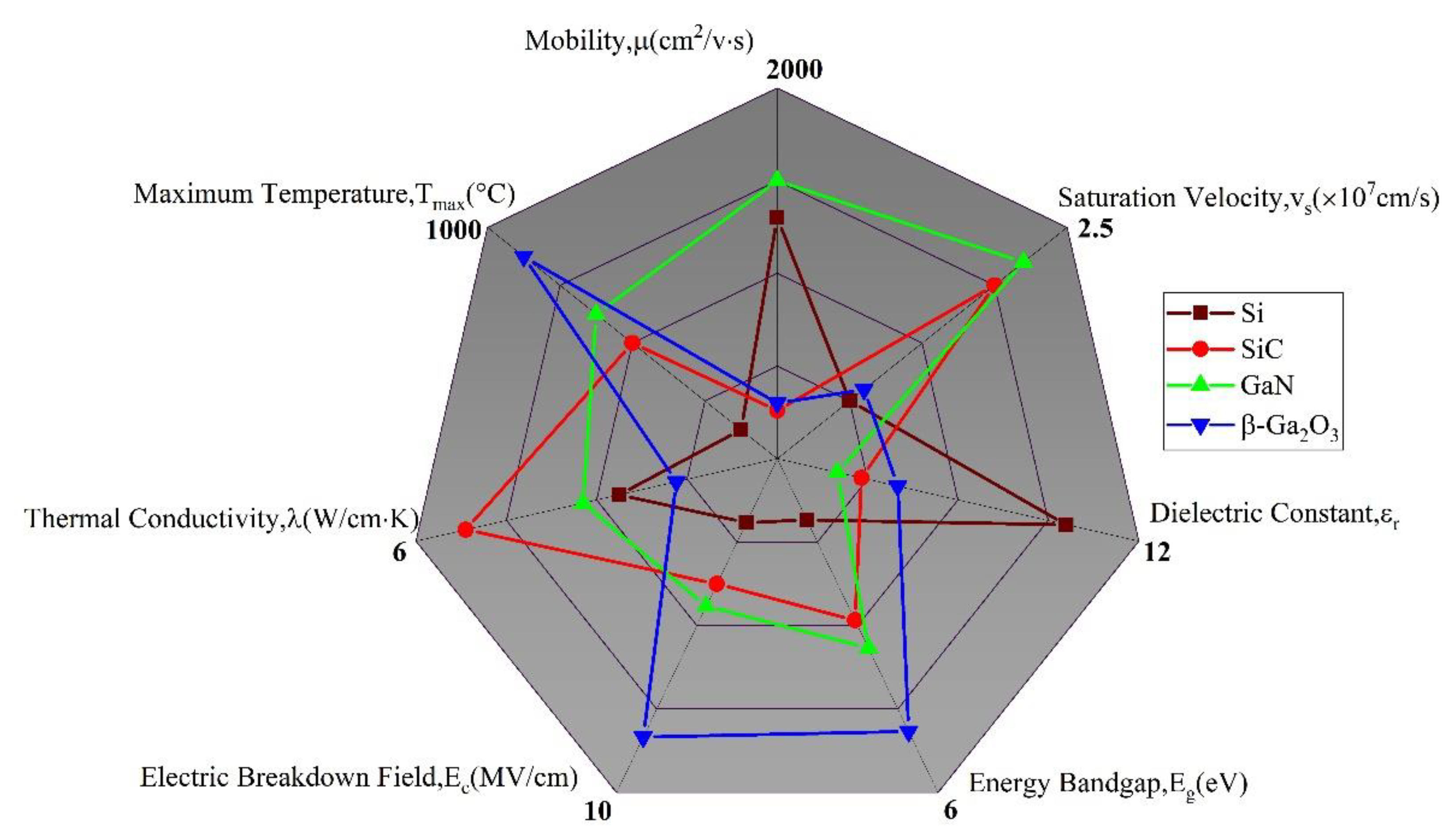Crystals 12 01581 g009 Crystals 12 01581 g009