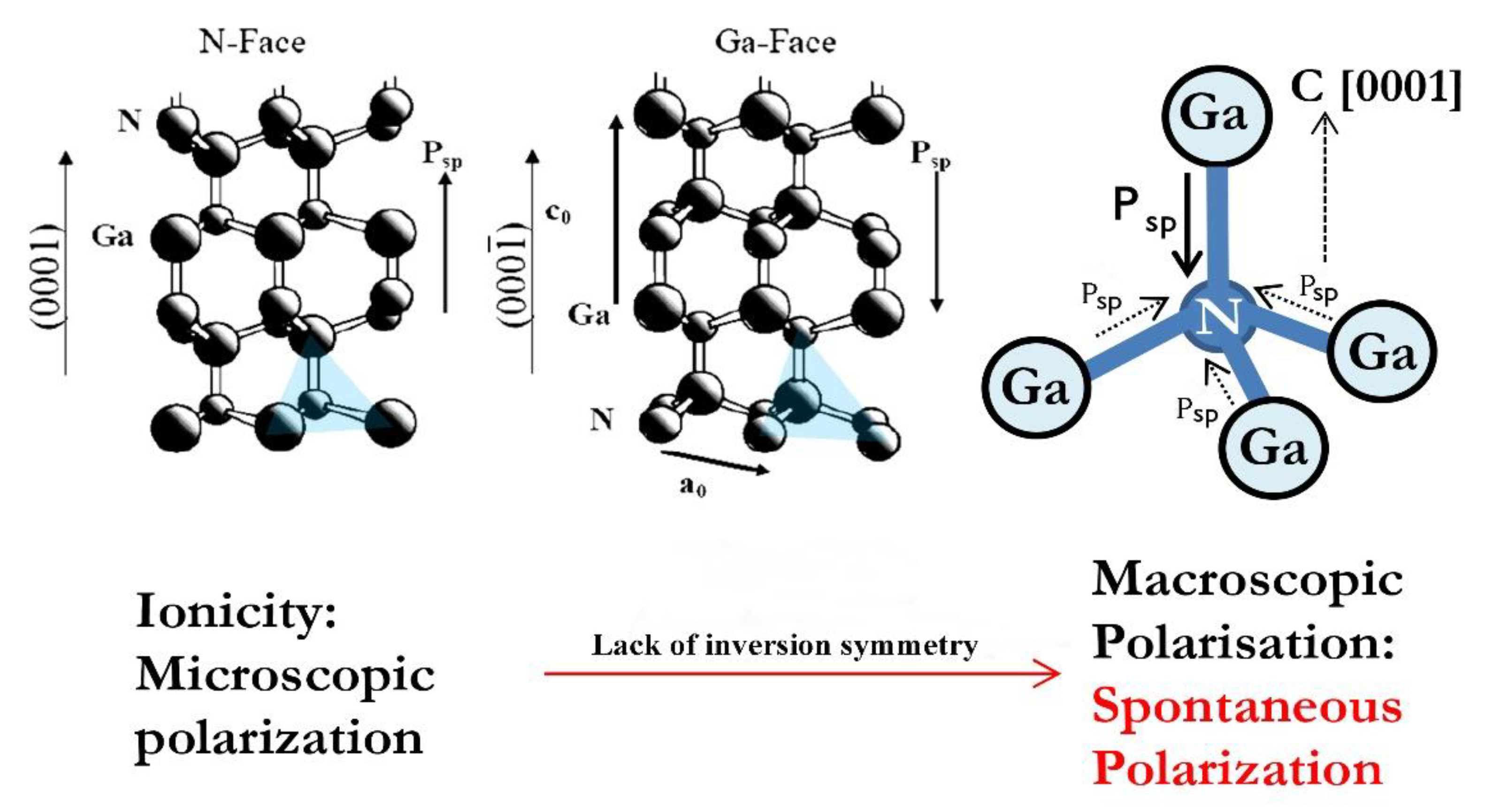 Crystals 12 01581 g010 Crystals 12 01581 g010