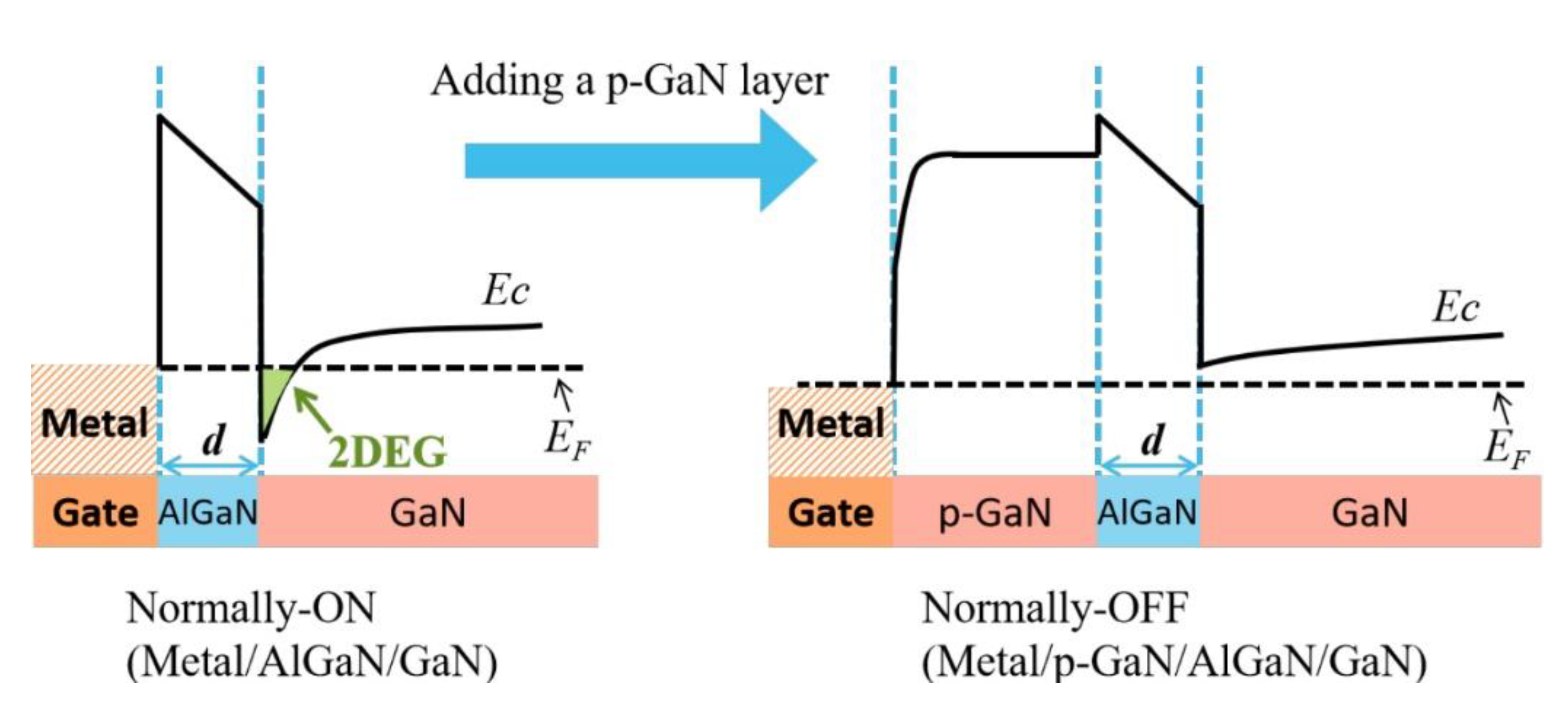 Crystals 12 01581 g022 Crystals 12 01581 g022