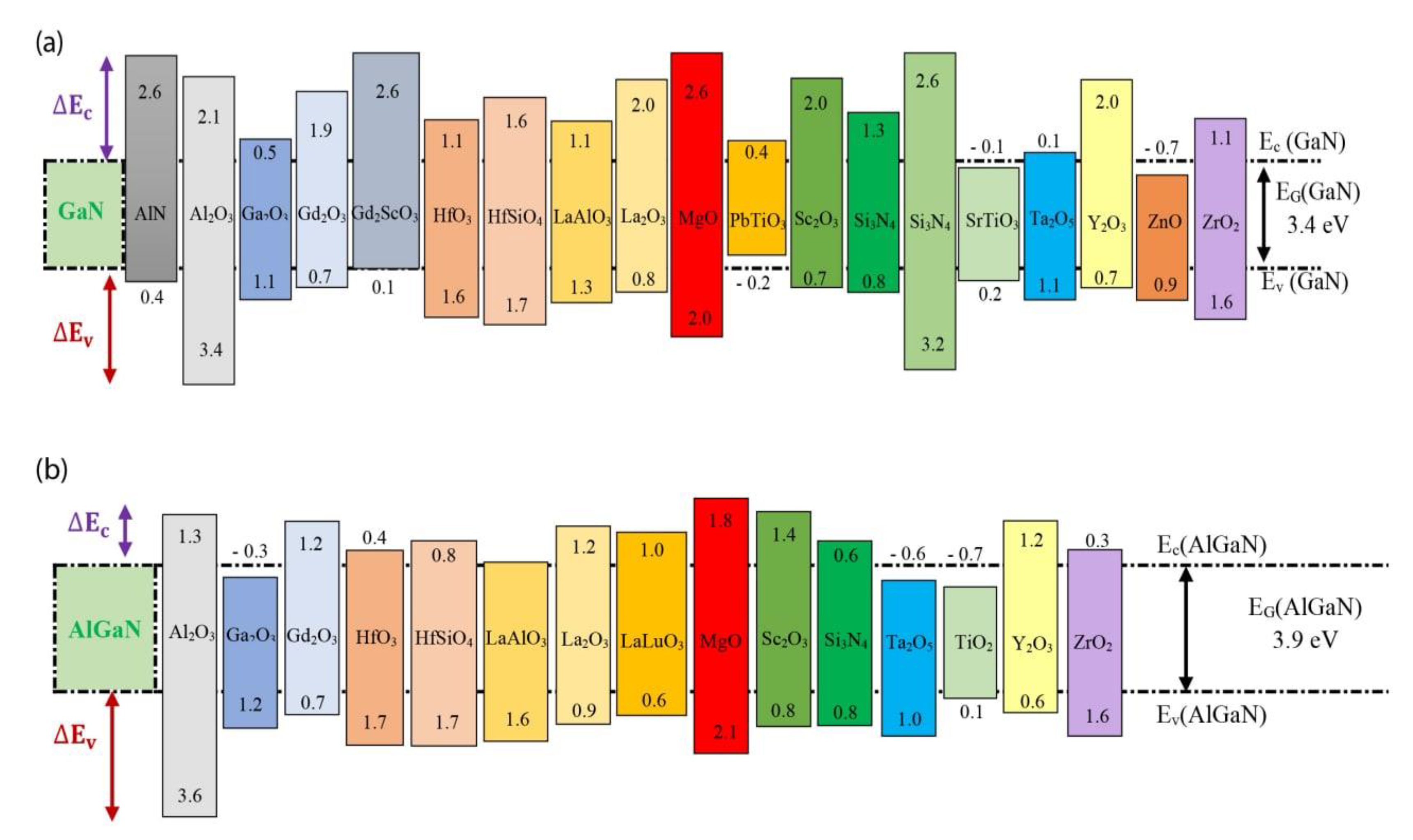 Crystals 12 01581 g025 Crystals 12 01581 g025
