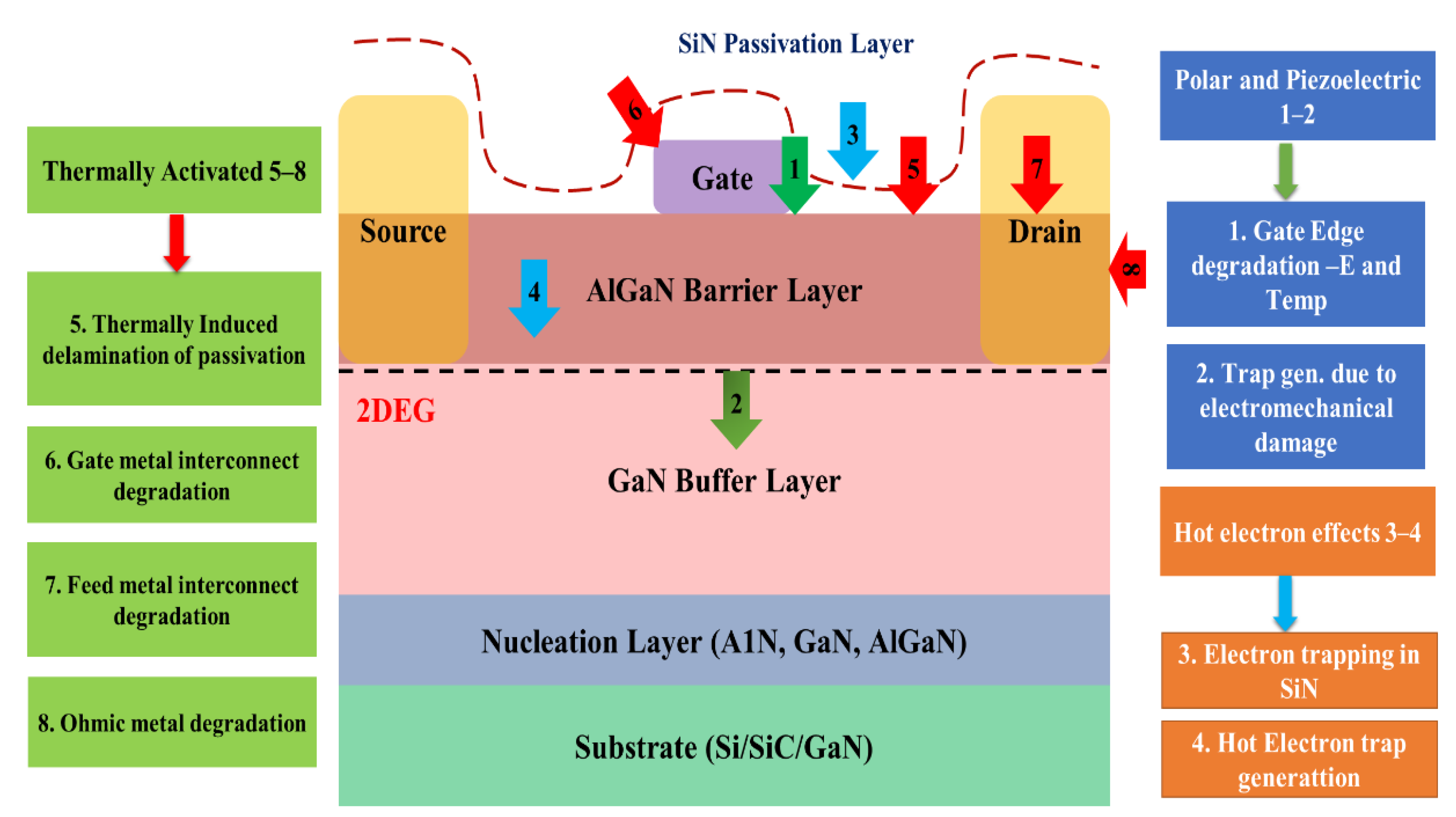 Crystals 12 01581 g027 Crystals 12 01581 g027