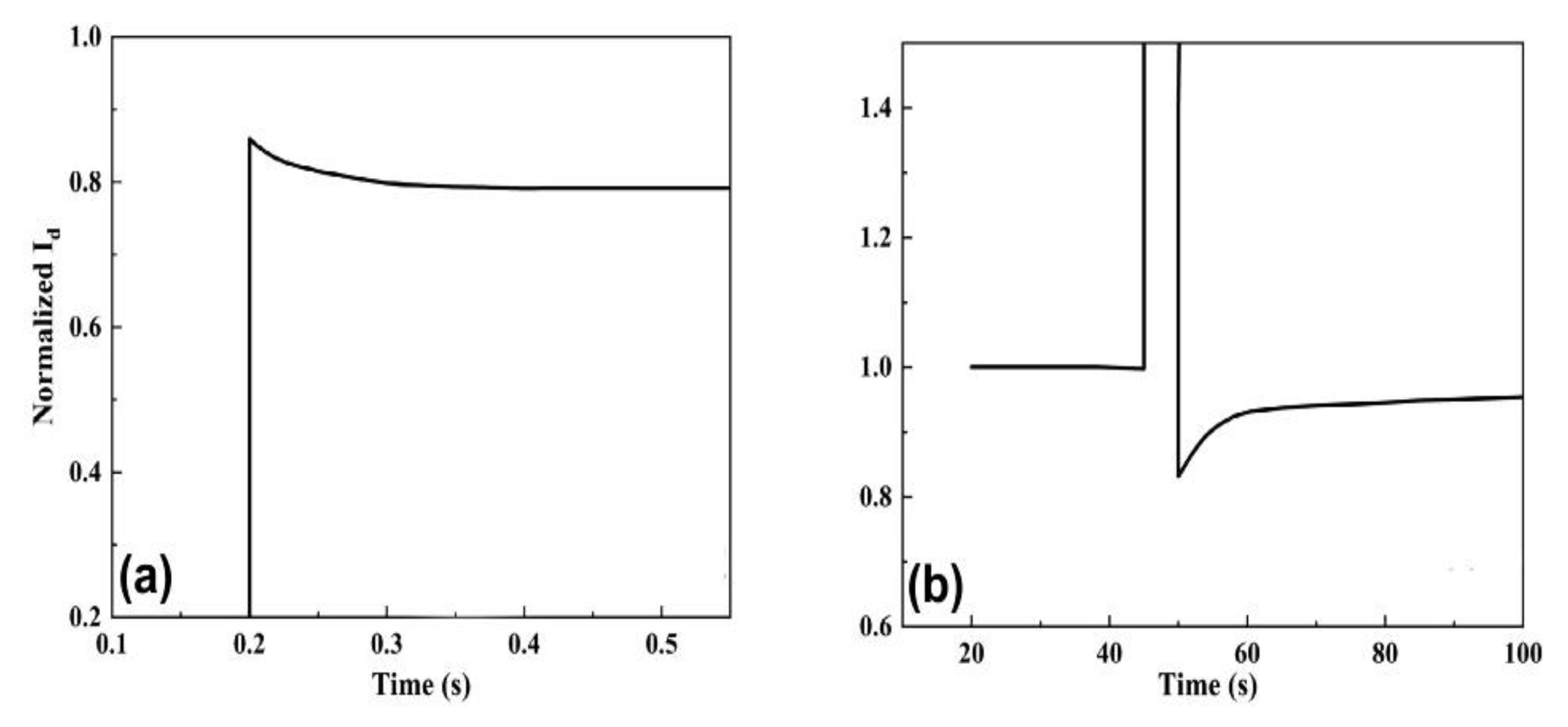 Crystals 12 01581 g032 Crystals 12 01581 g032
