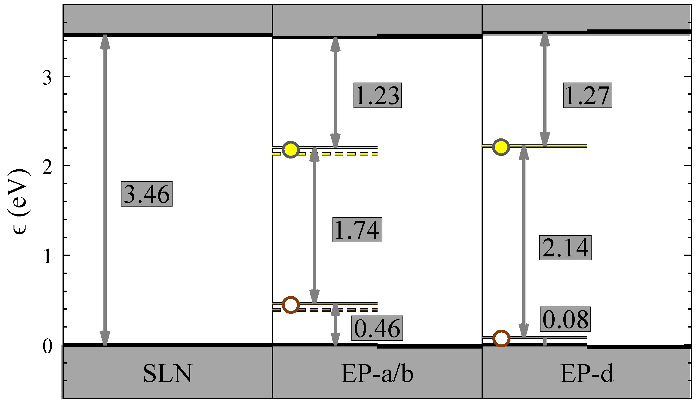 Crystals 12 01586 g003