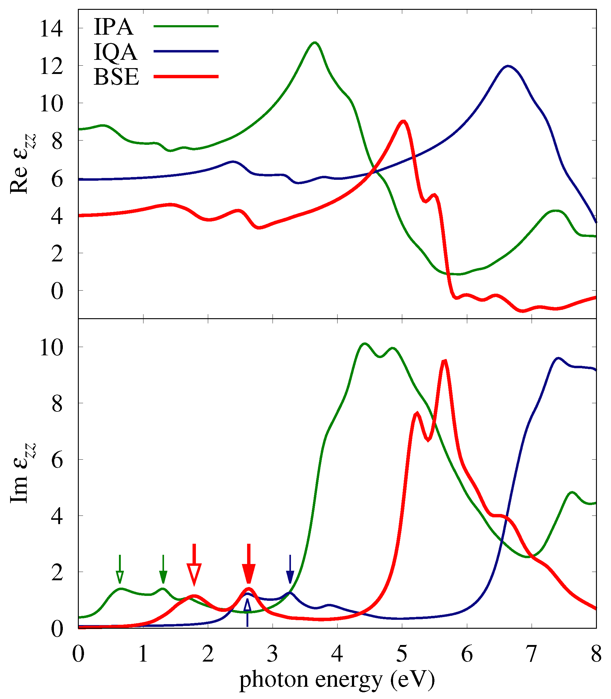 Crystals 12 01586 g004