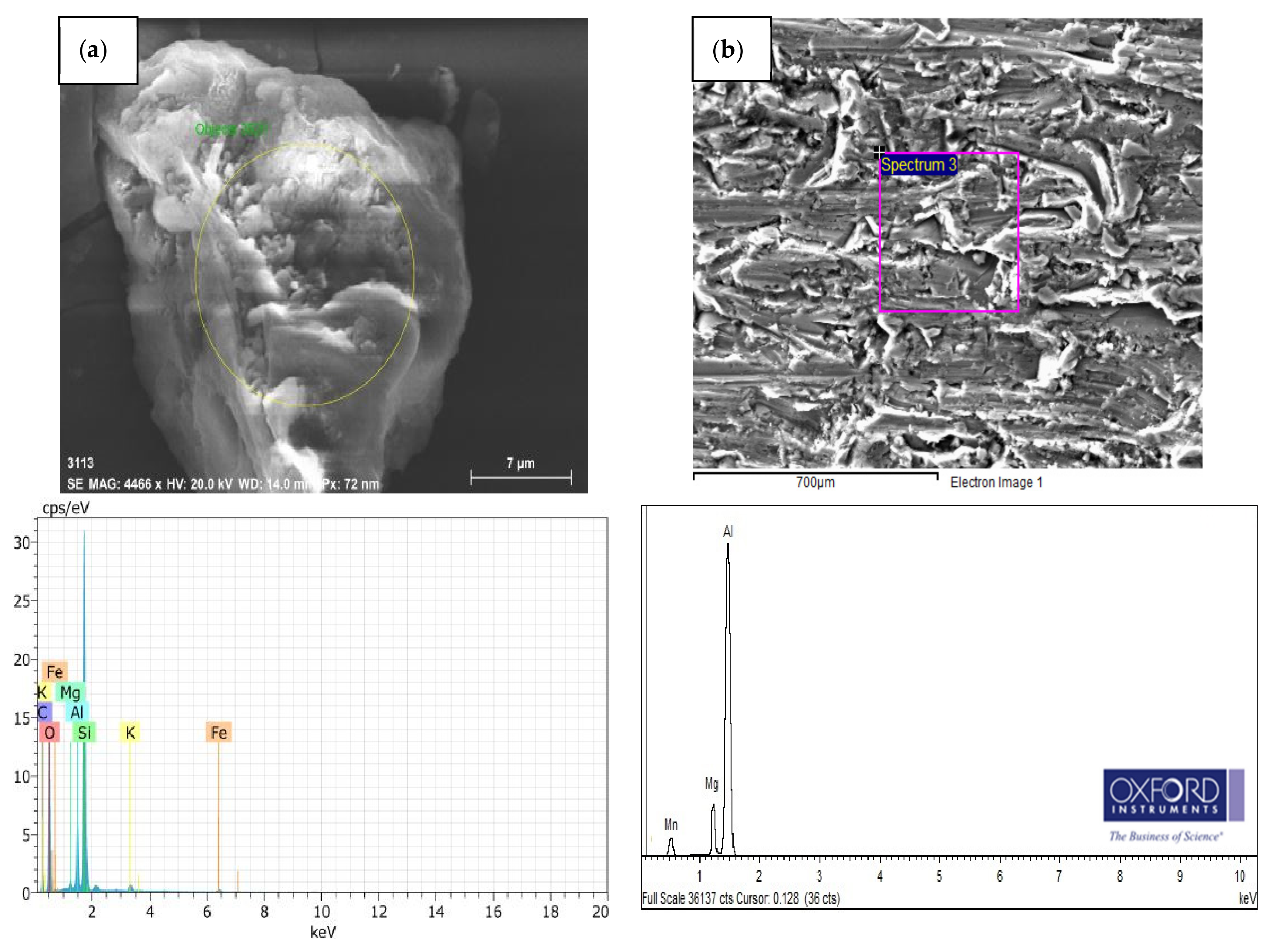 Crystals 12 01587 g005