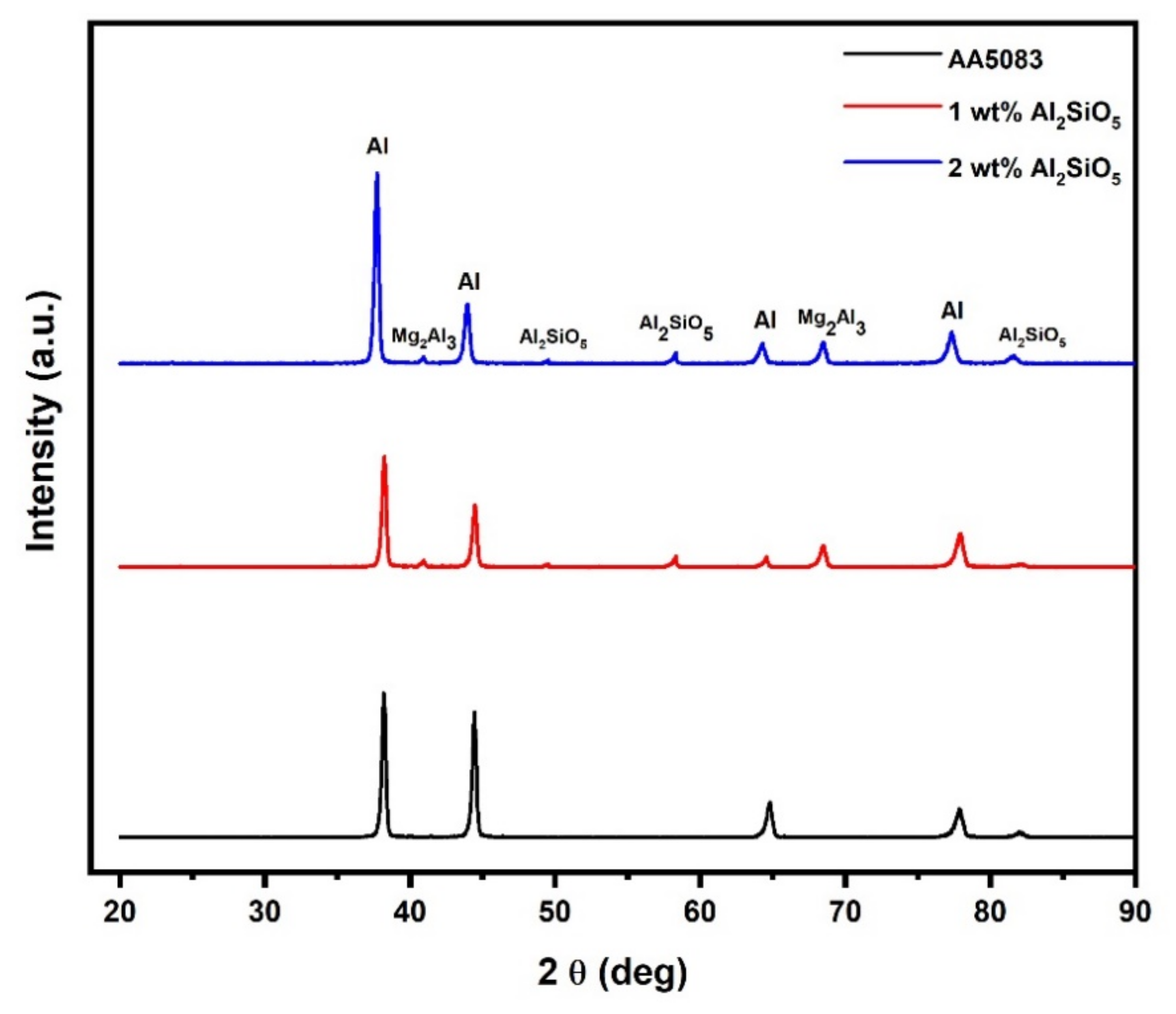 Crystals 12 01587 g006