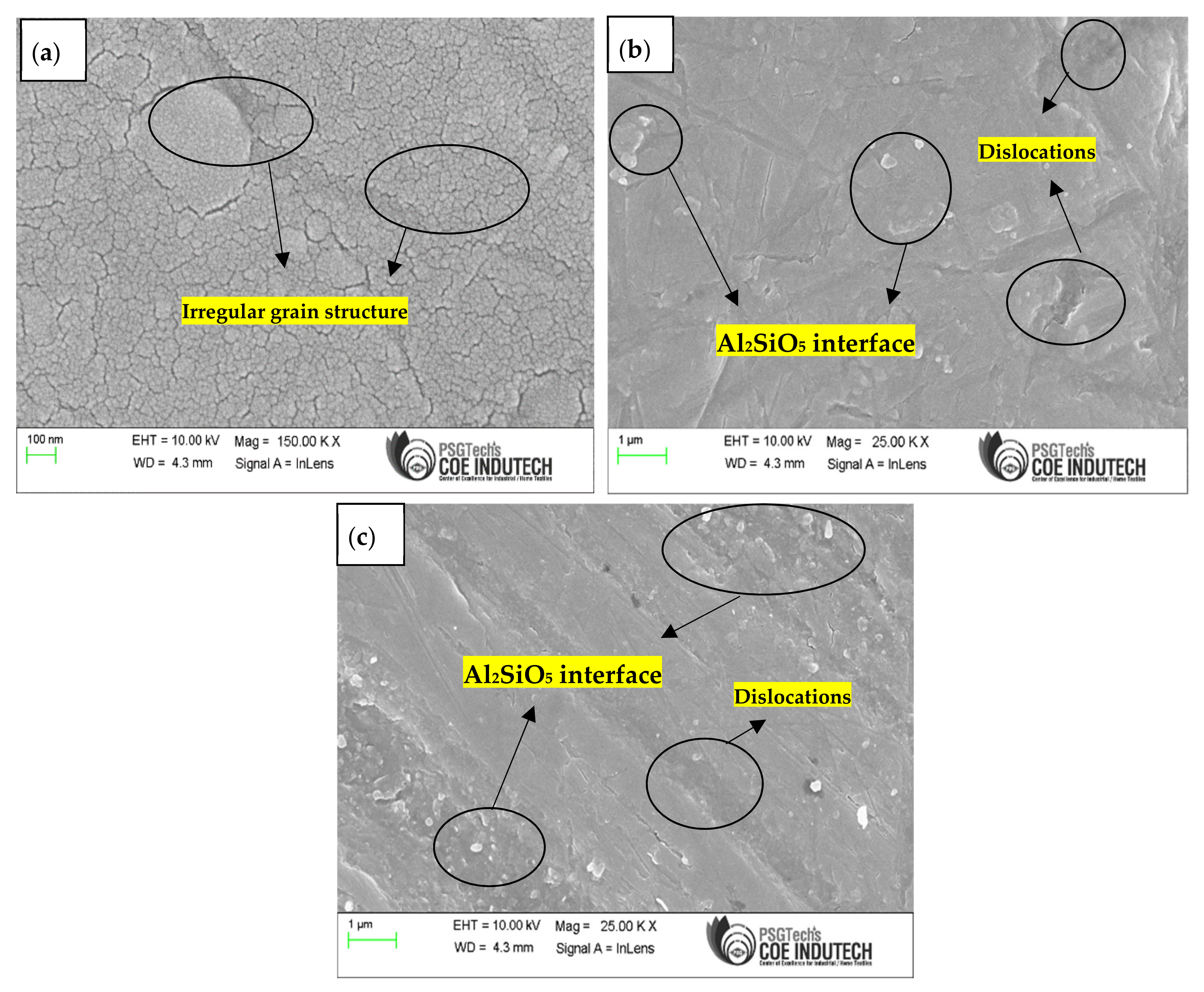 Crystals 12 01587 g007