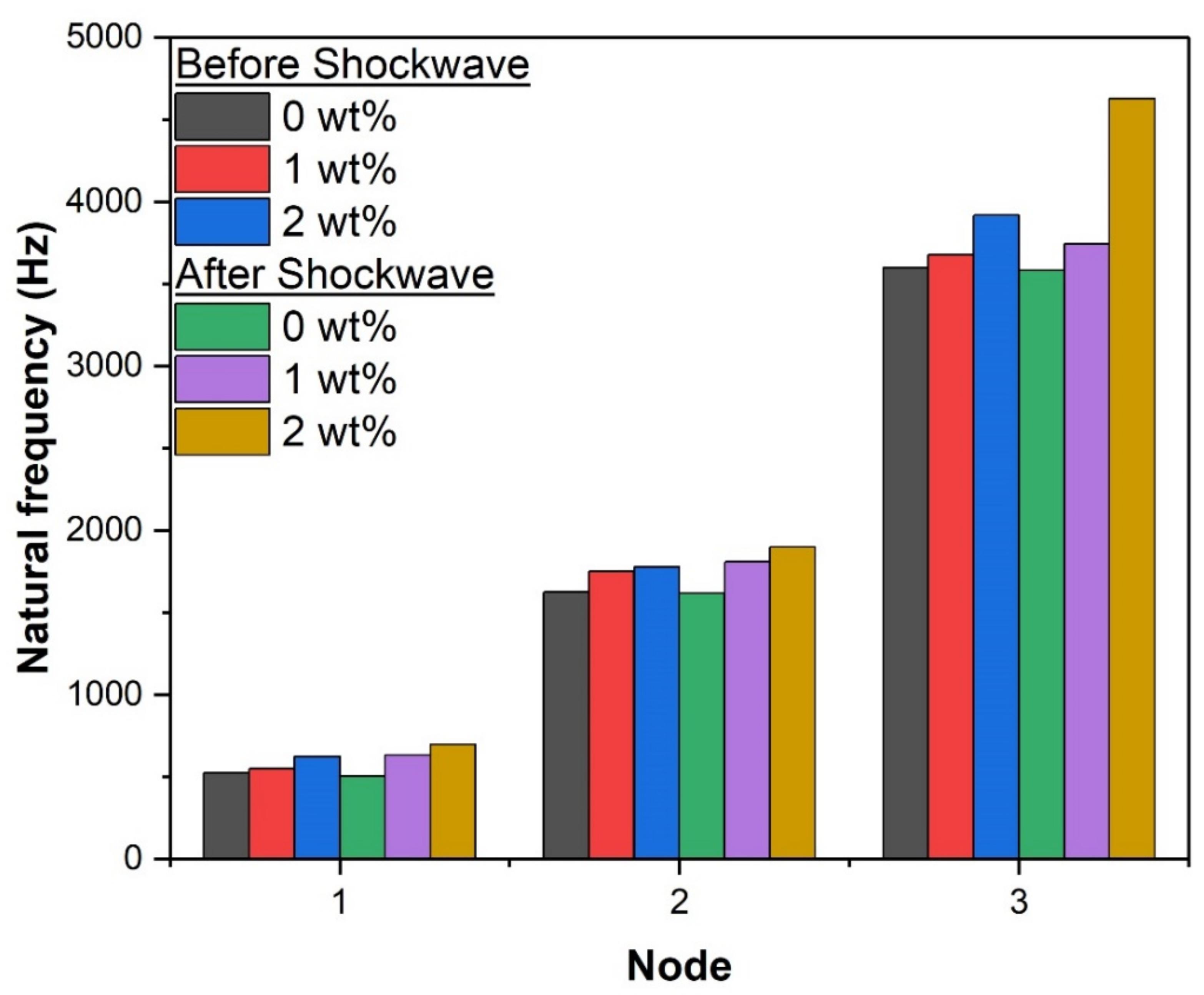 Crystals 12 01587 g012