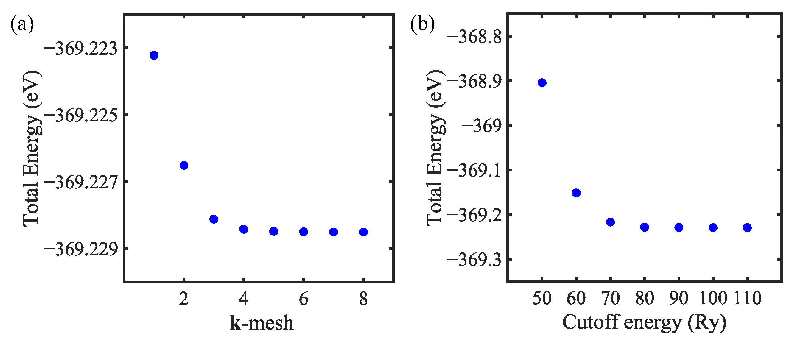 Crystals 12 01591 g001 Crystals 12 01591 g001