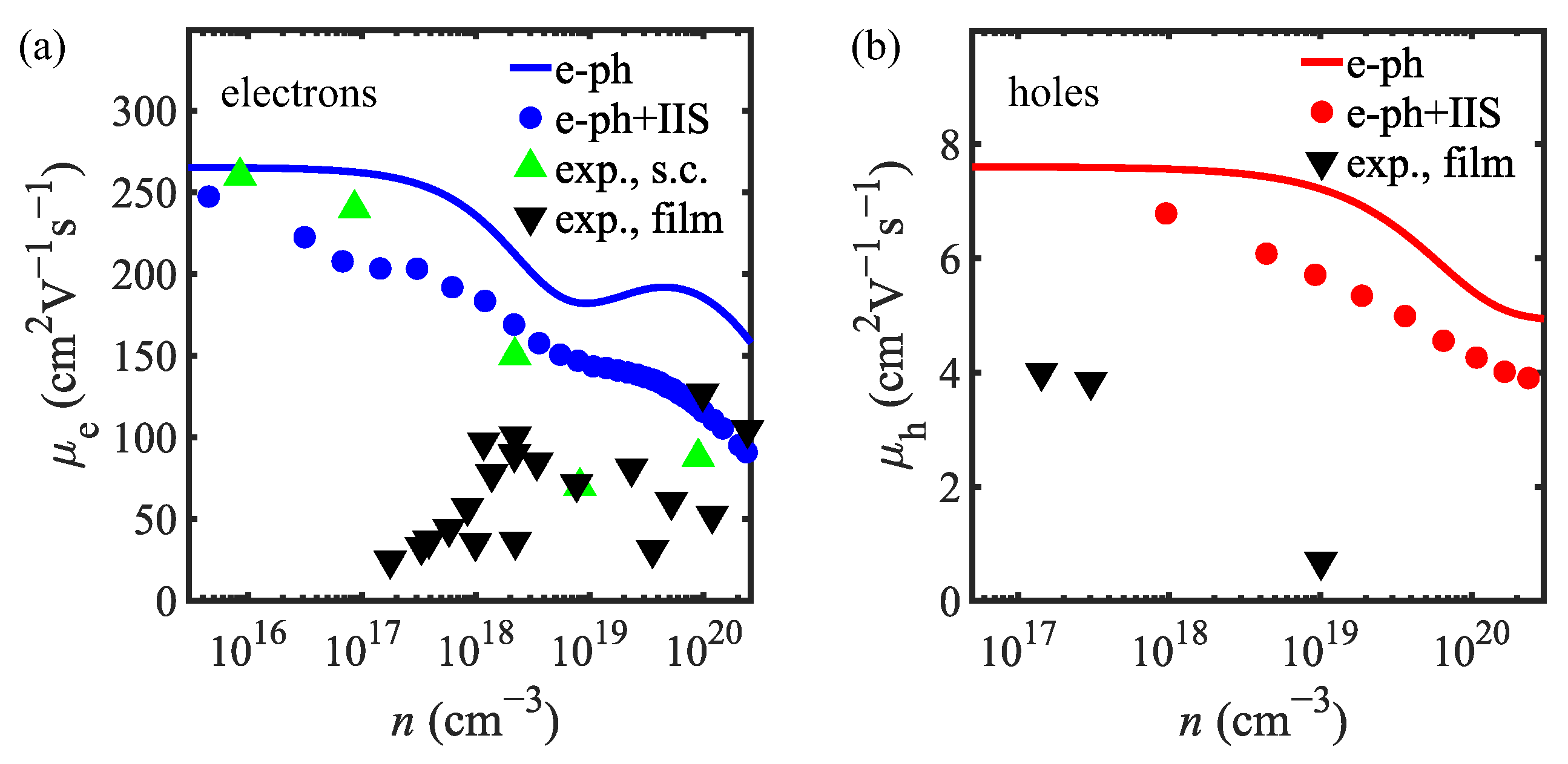 Crystals 12 01591 g004 Crystals 12 01591 g004