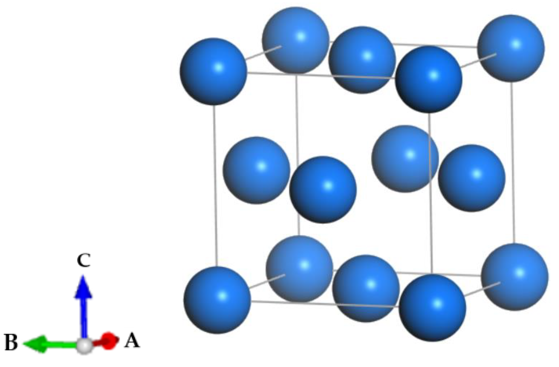 Crystals | Free Full-Text | First Principles Study on the Adsorption of Hydrogen Atoms on the Surface of Plutonium-Aluminum Systems Crystals | Free Full-Text | First Principles Study on the Adsorption of Hydrogen Atoms on the Surface of Plutonium-Aluminum Systems