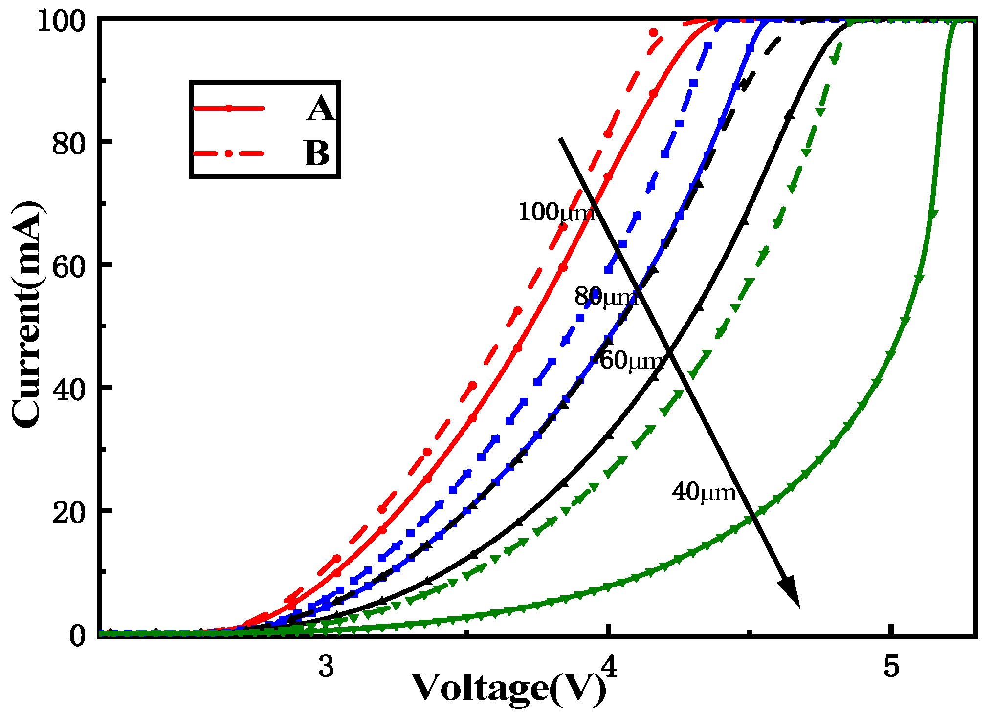 Crystals 12 01593 g002 550