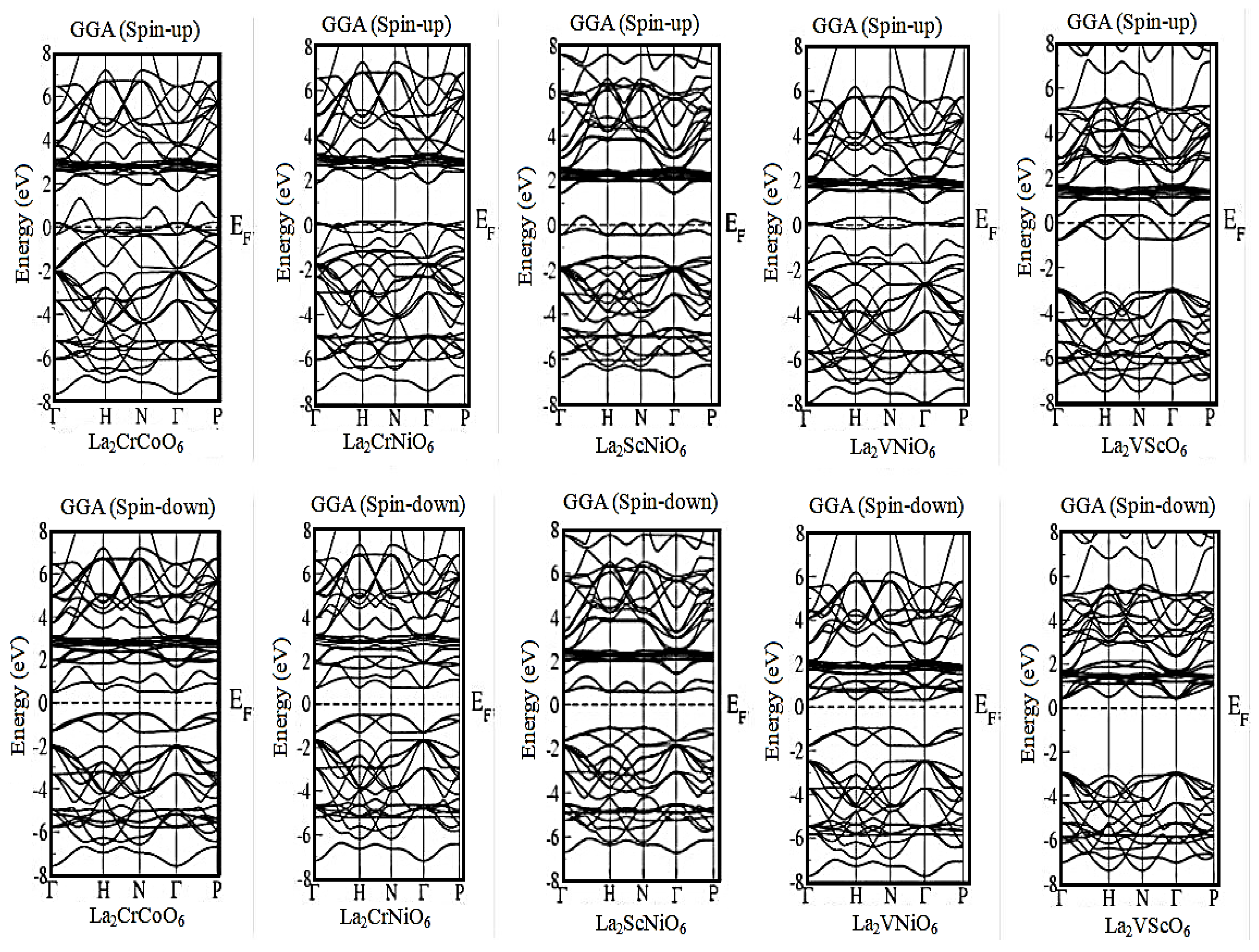 Crystals 12 01597 g002 Crystals 12 01597 g002