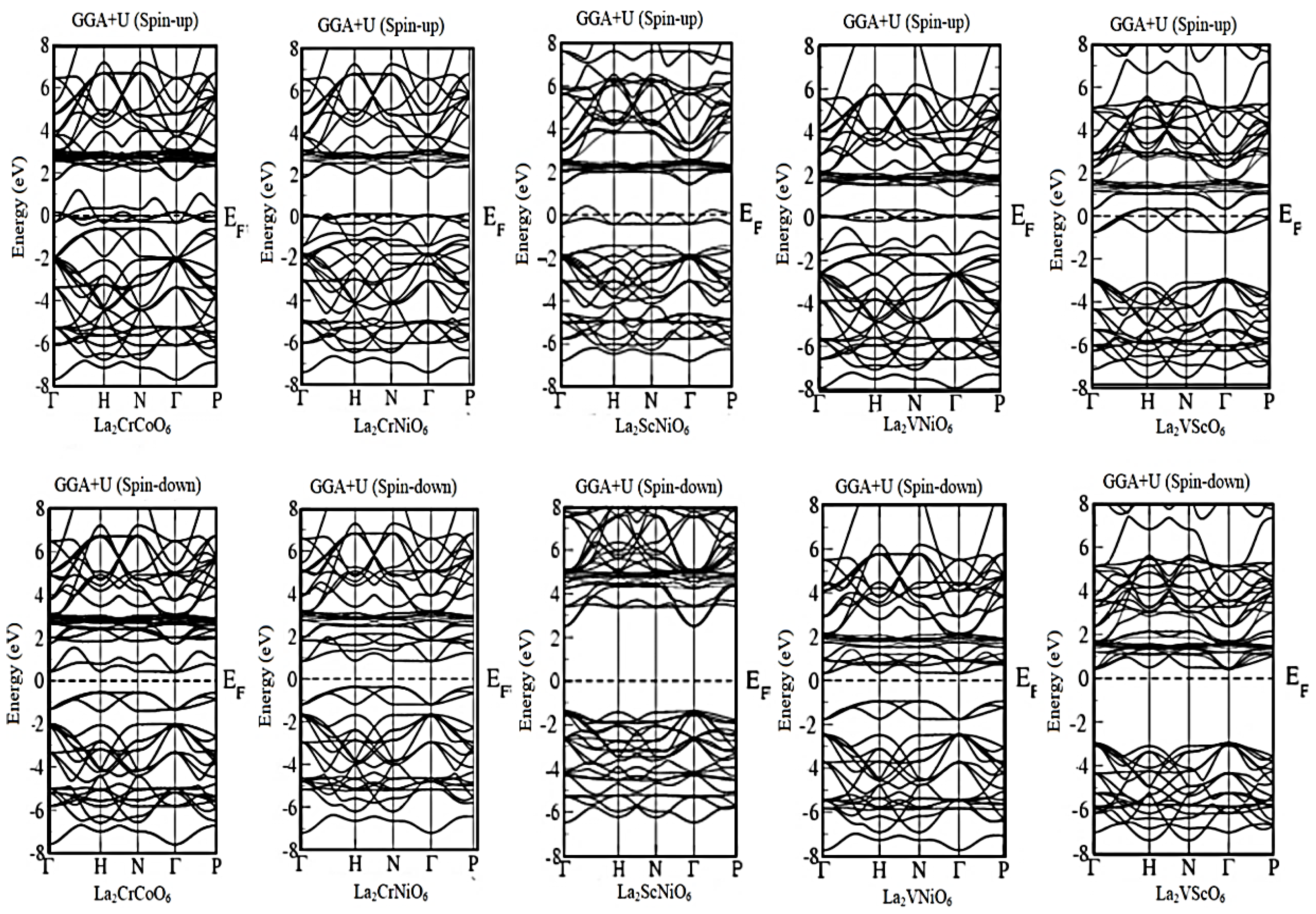 Crystals 12 01597 g003 Crystals 12 01597 g003