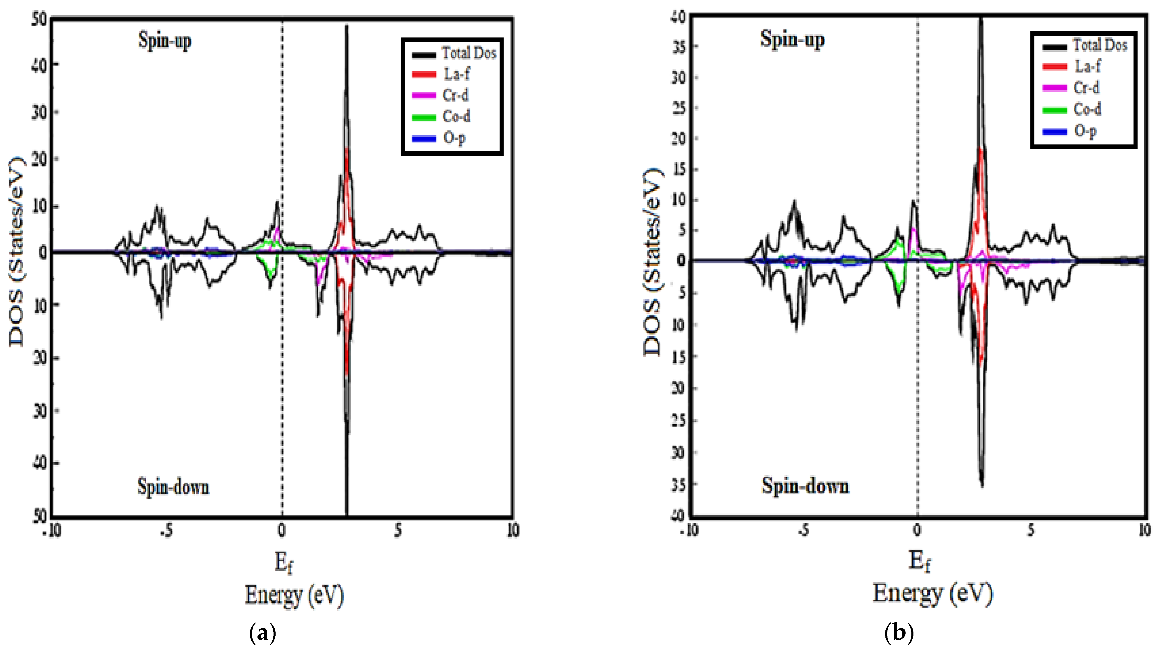 Crystals 12 01597 g004 Crystals 12 01597 g004