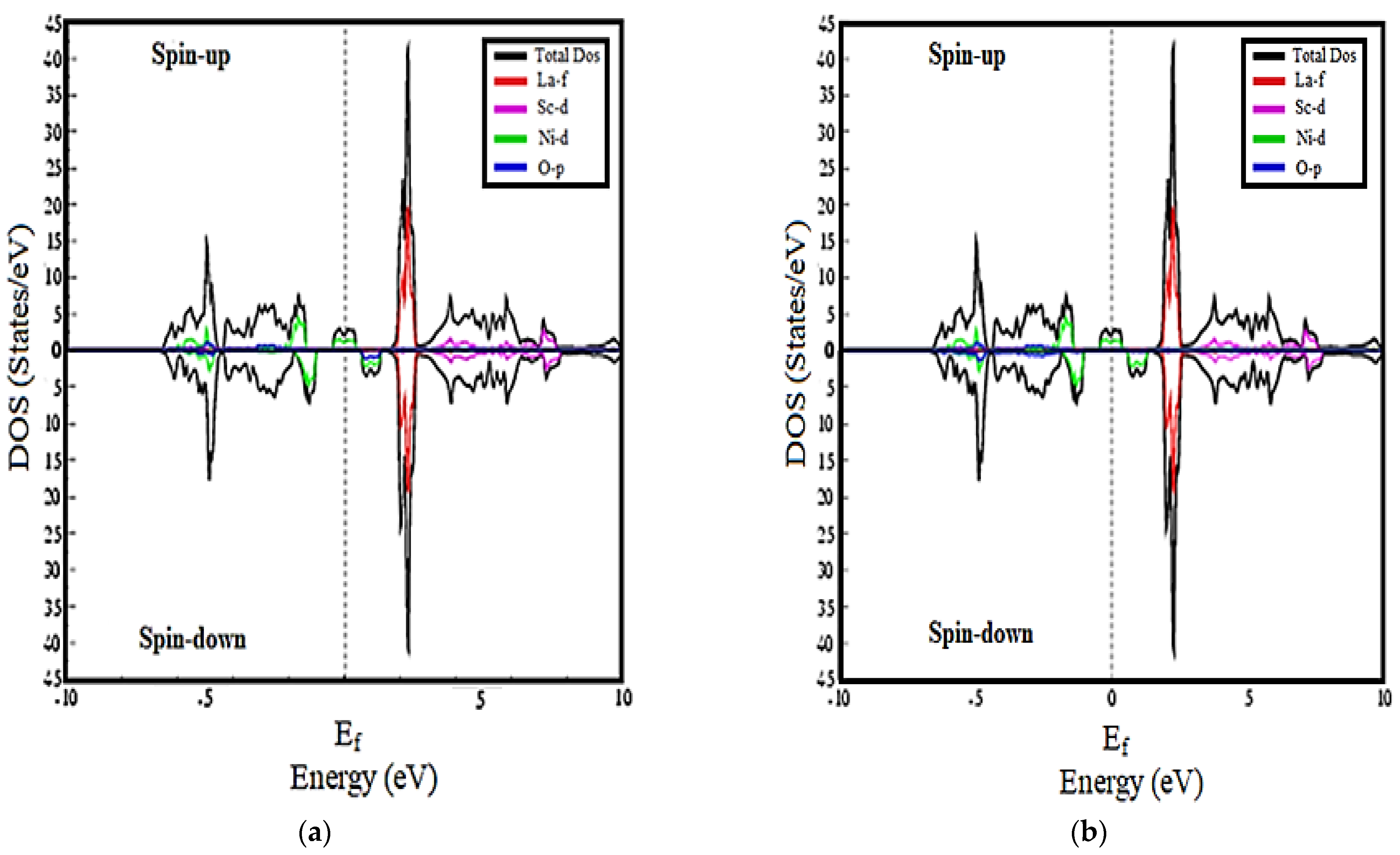 Crystals 12 01597 g006 Crystals 12 01597 g006