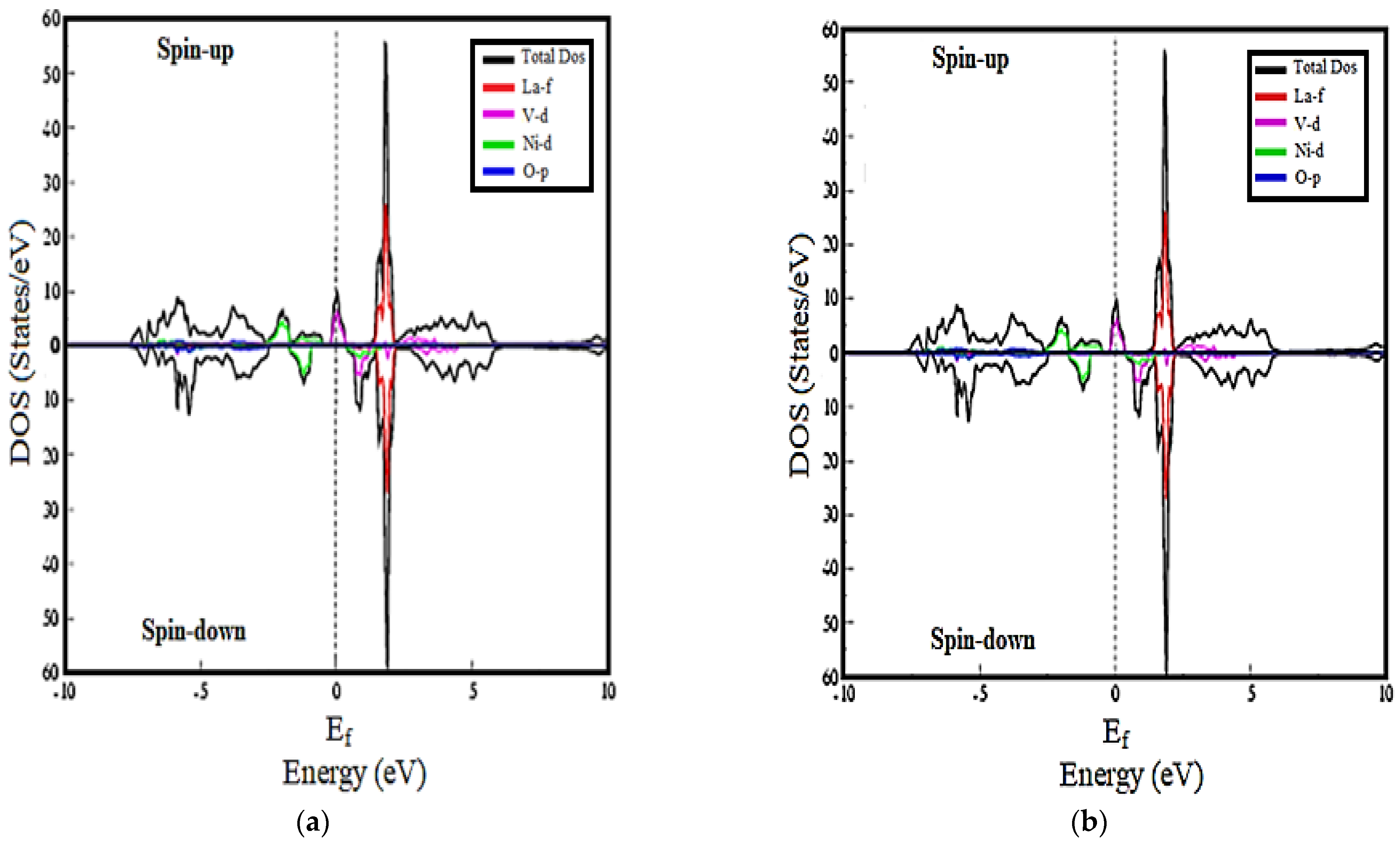 Crystals 12 01597 g007 Crystals 12 01597 g007