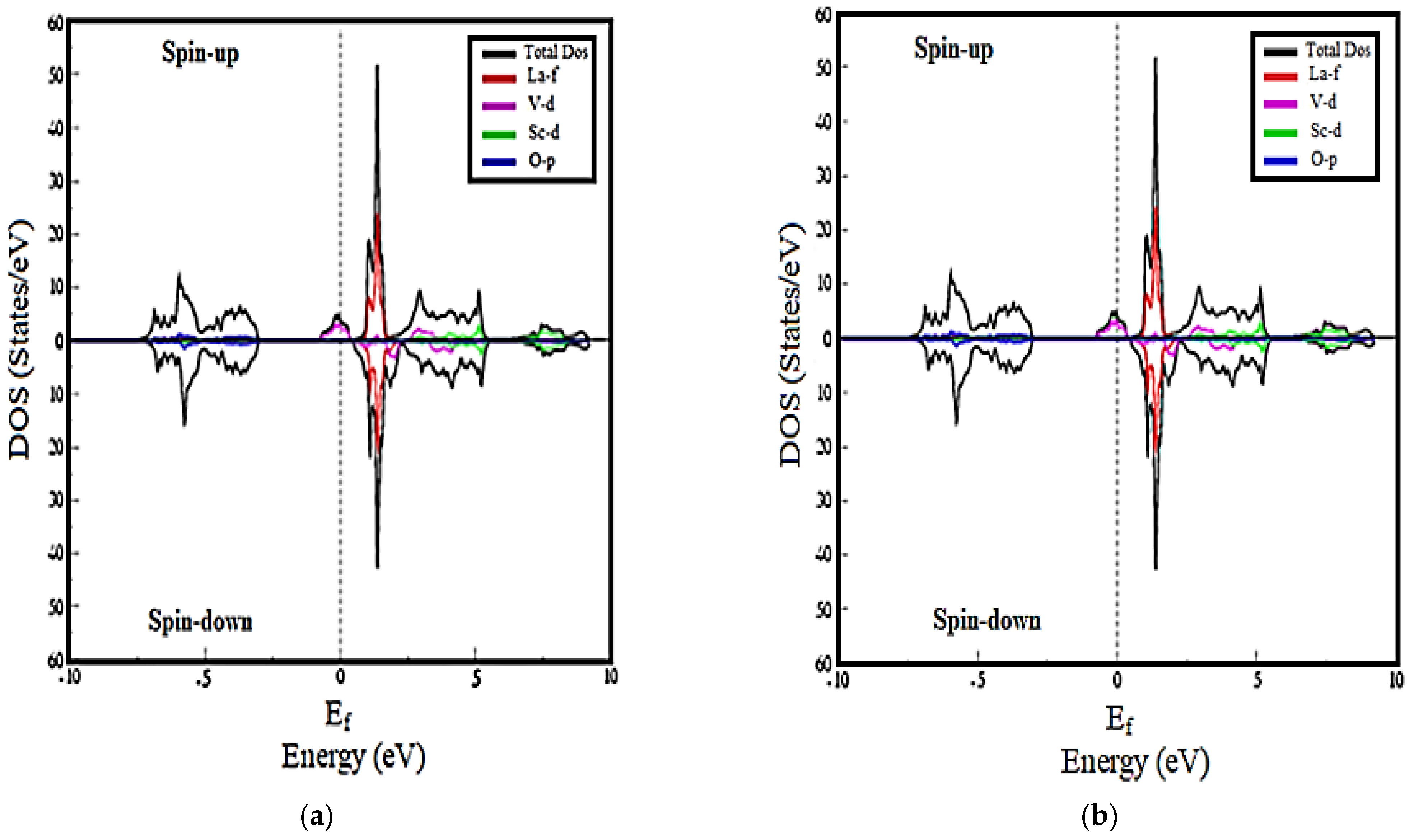 Crystals 12 01597 g008 Crystals 12 01597 g008