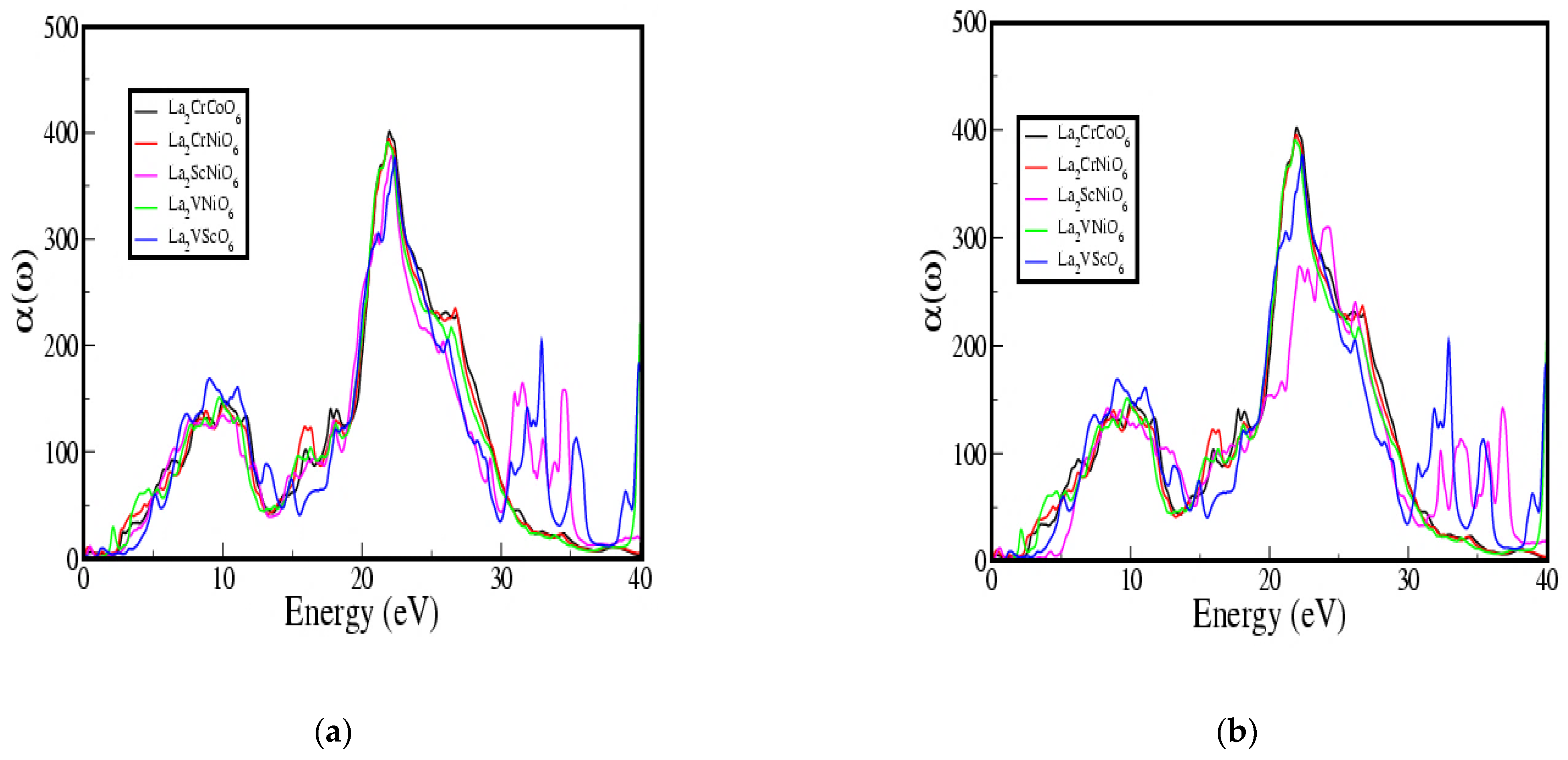 Crystals 12 01597 g009 Crystals 12 01597 g009