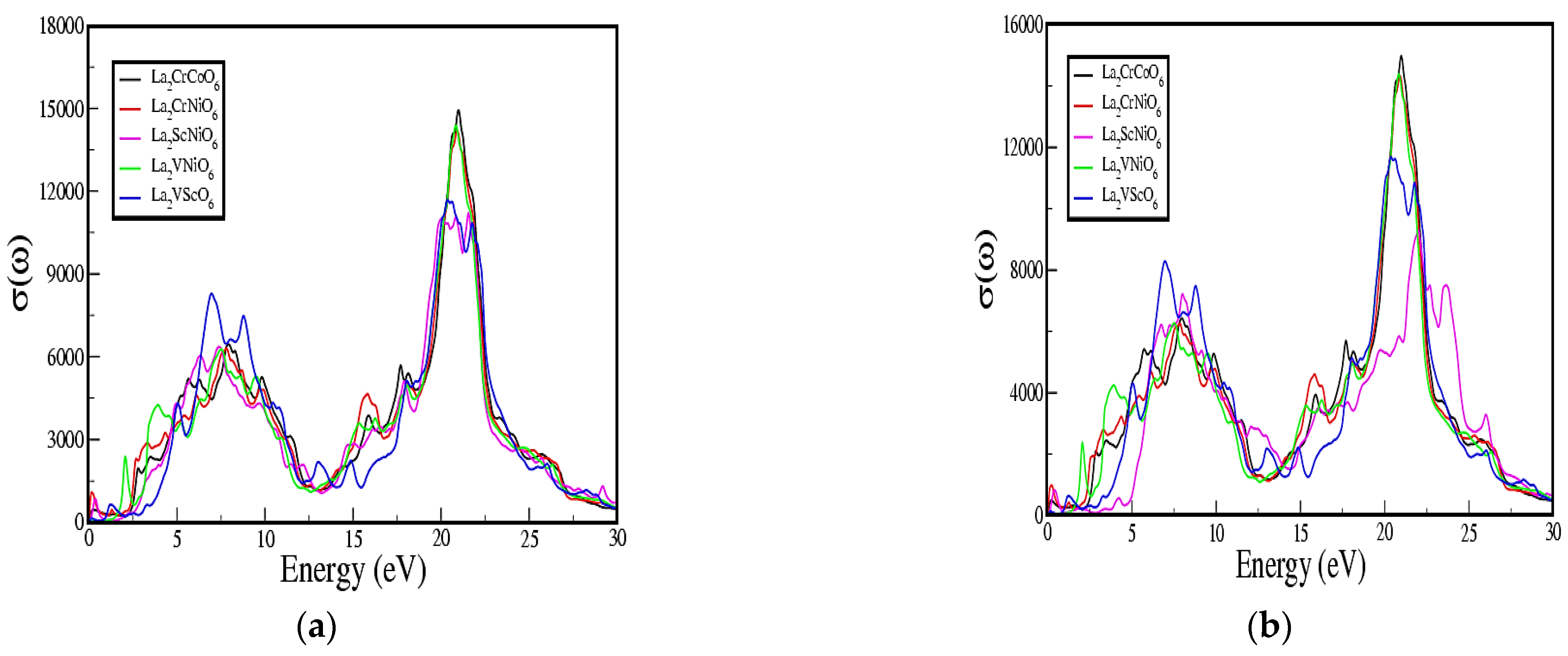 Crystals 12 01597 g010 Crystals 12 01597 g010