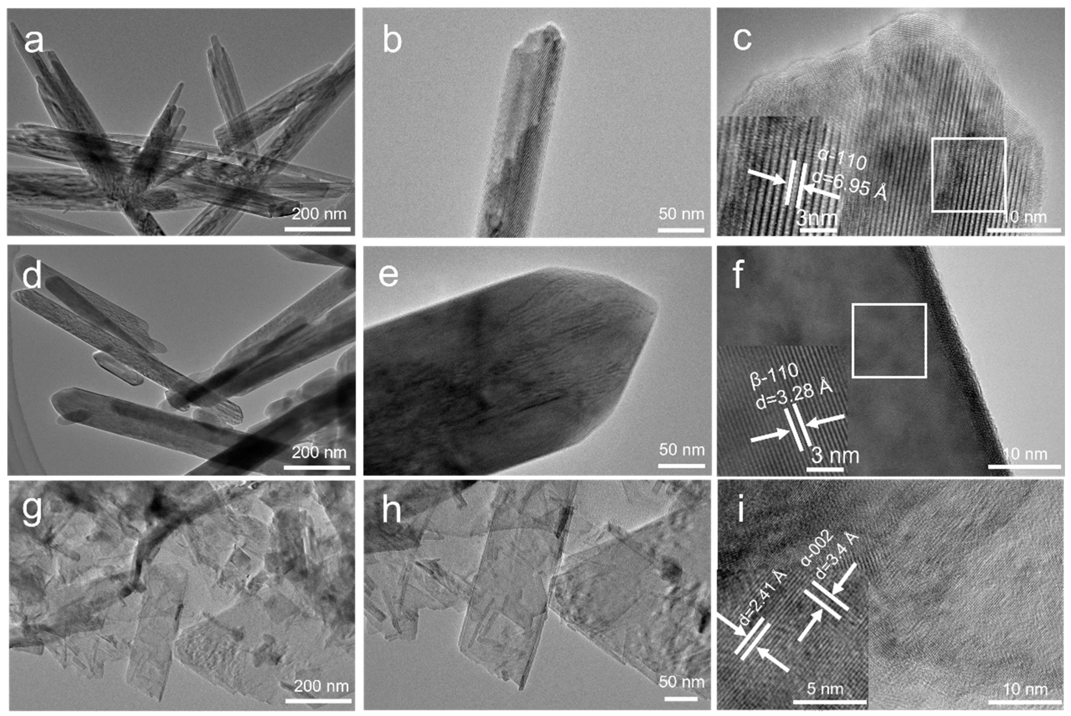 Crystals 12 01600 g003