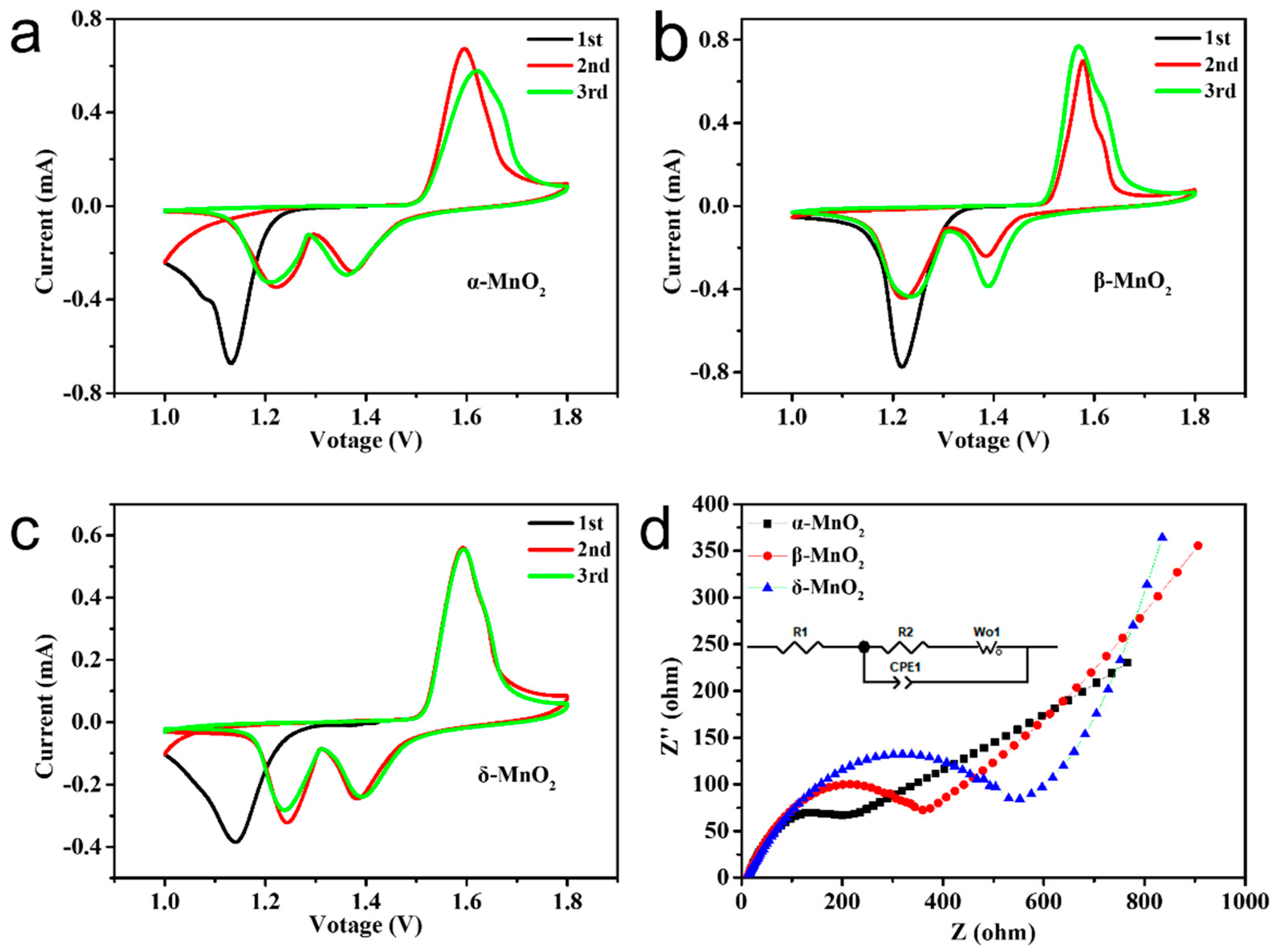 Crystals 12 01600 g005