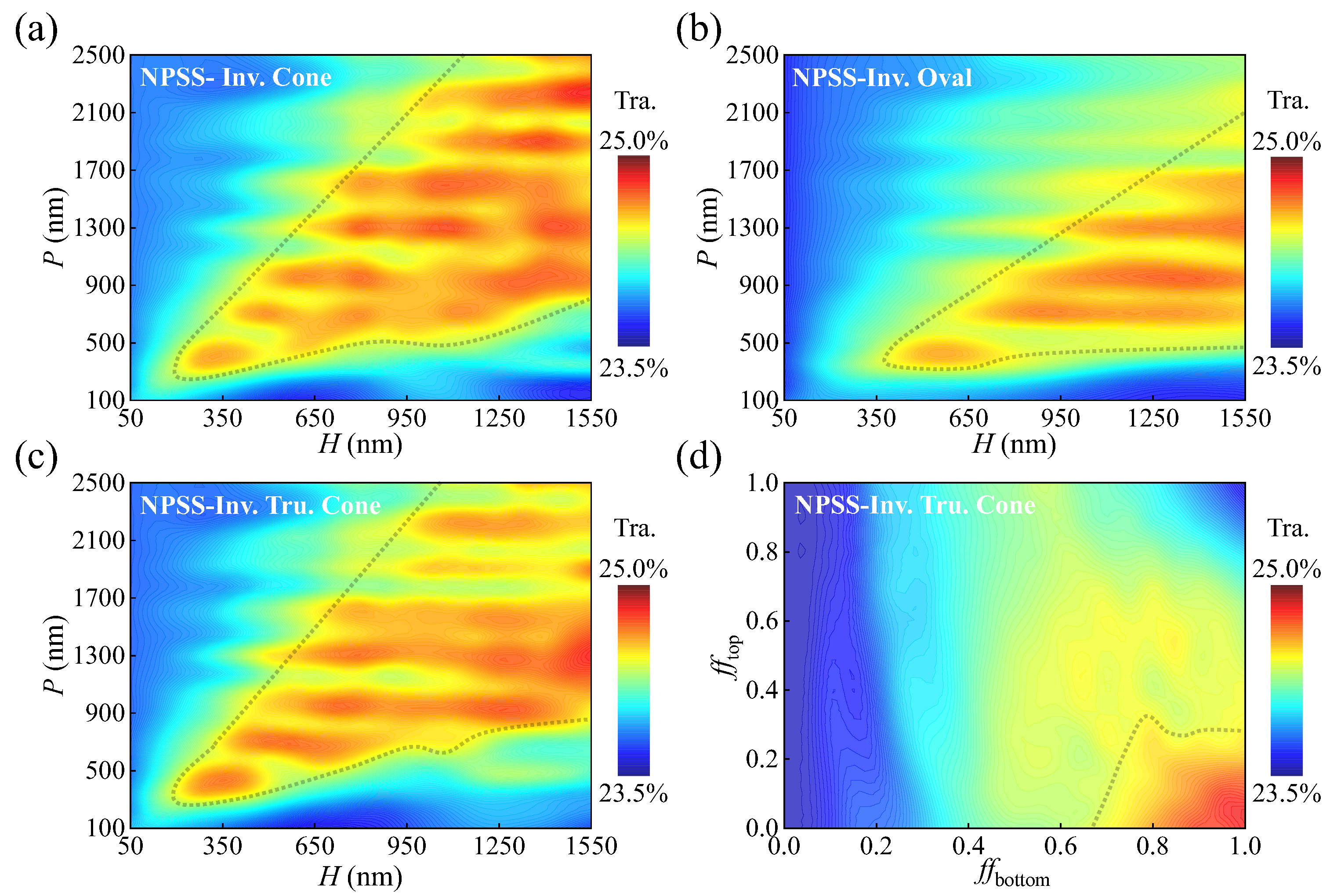 Crystals 12 01601 g005