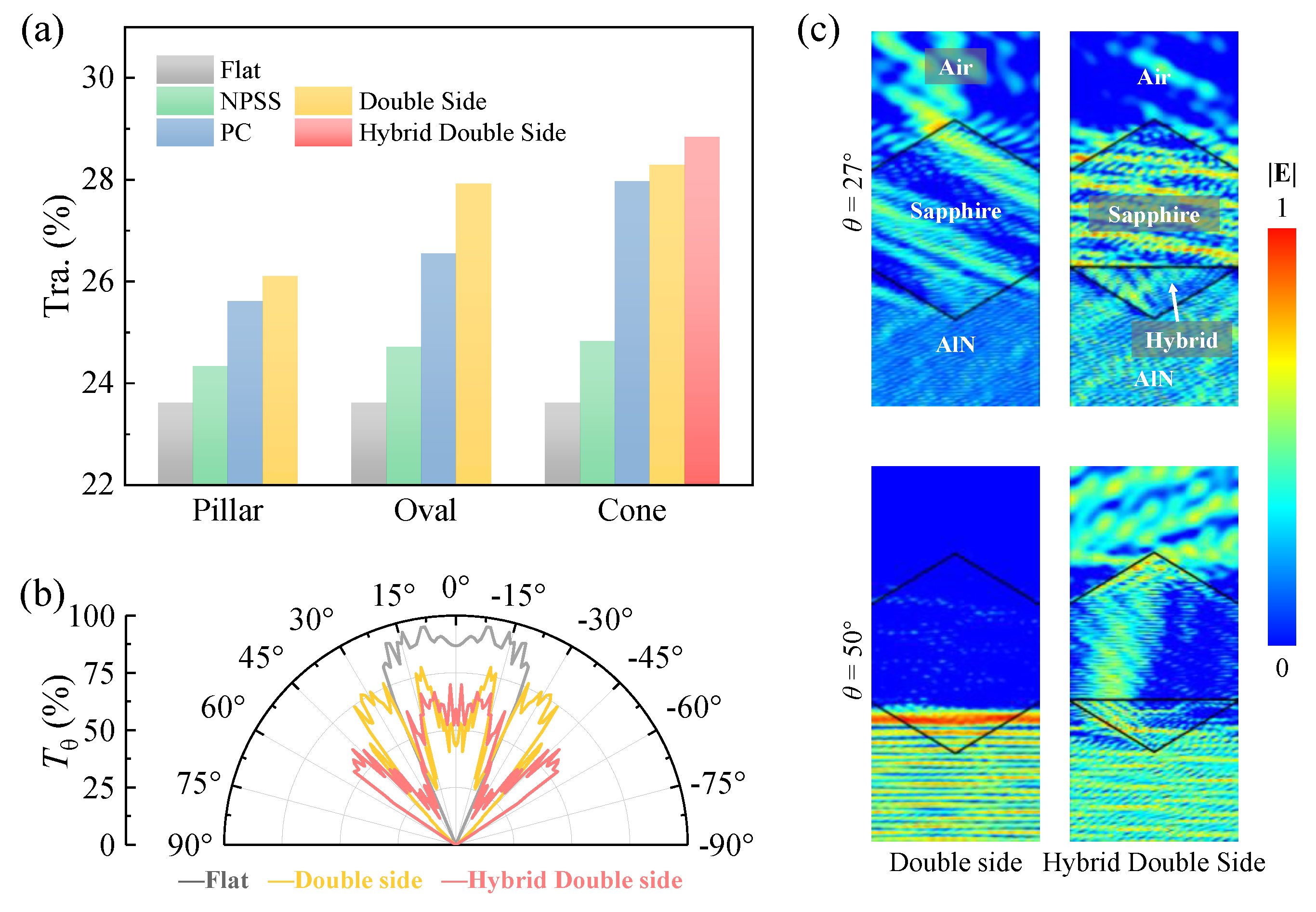 Crystals 12 01601 g008