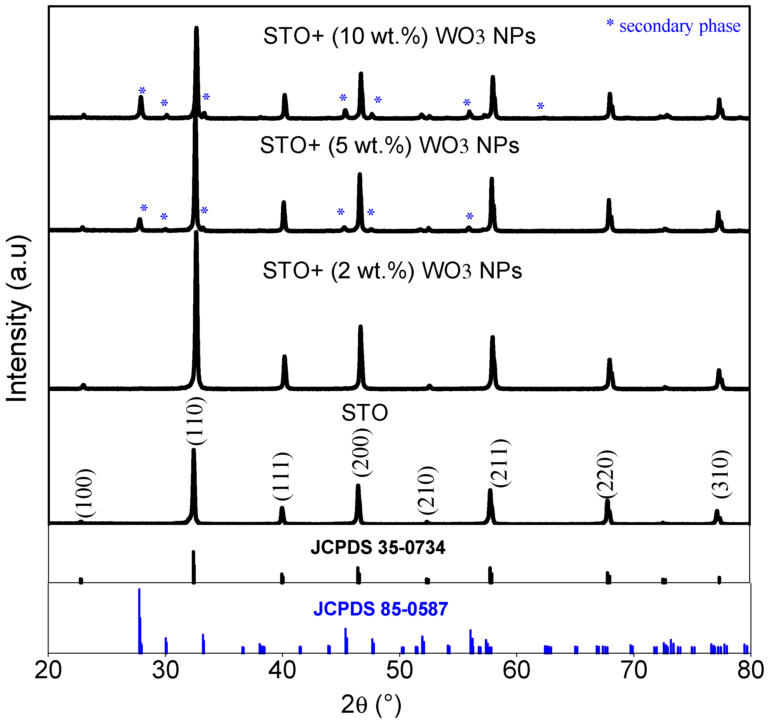 Crystals 12 01602 g001 Crystals 12 01602 g001