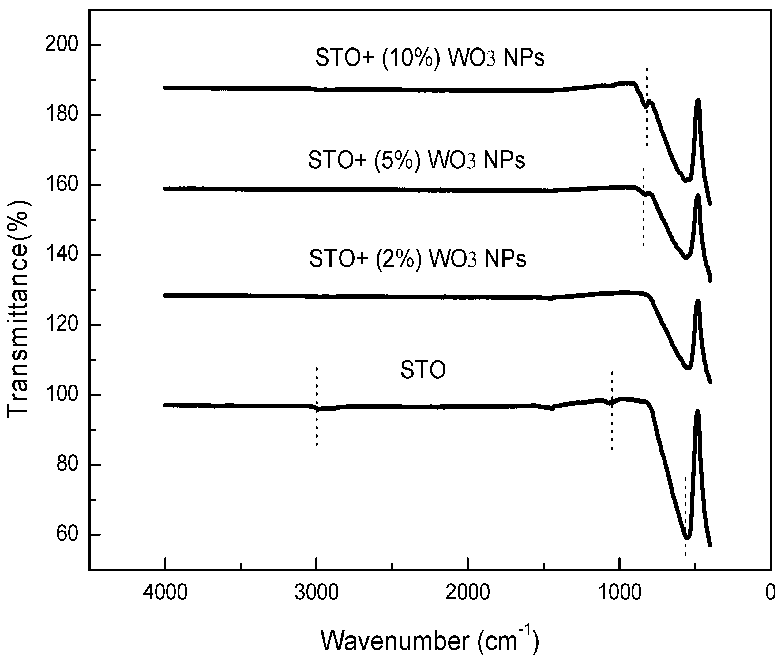 Crystals 12 01602 g002 Crystals 12 01602 g002