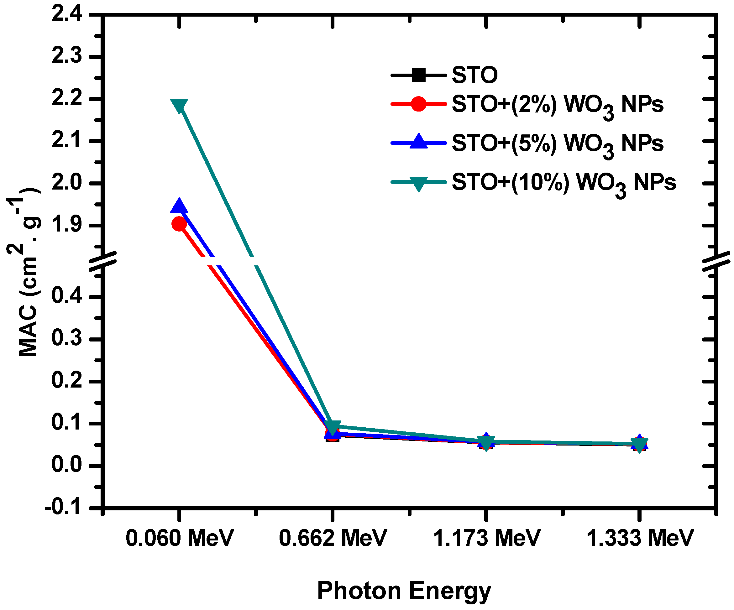 Crystals 12 01602 g003 Crystals 12 01602 g003
