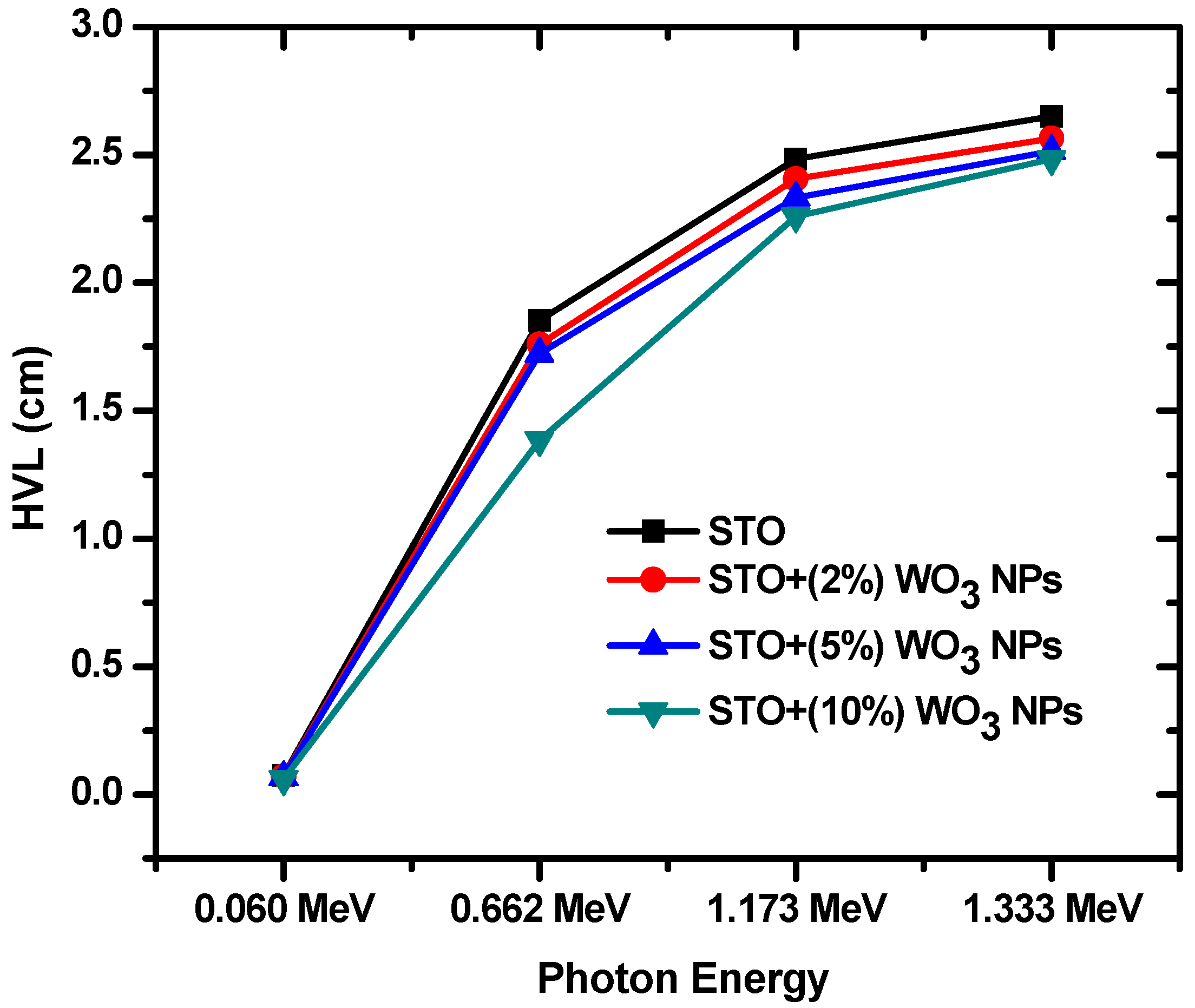 Crystals 12 01602 g005 Crystals 12 01602 g005