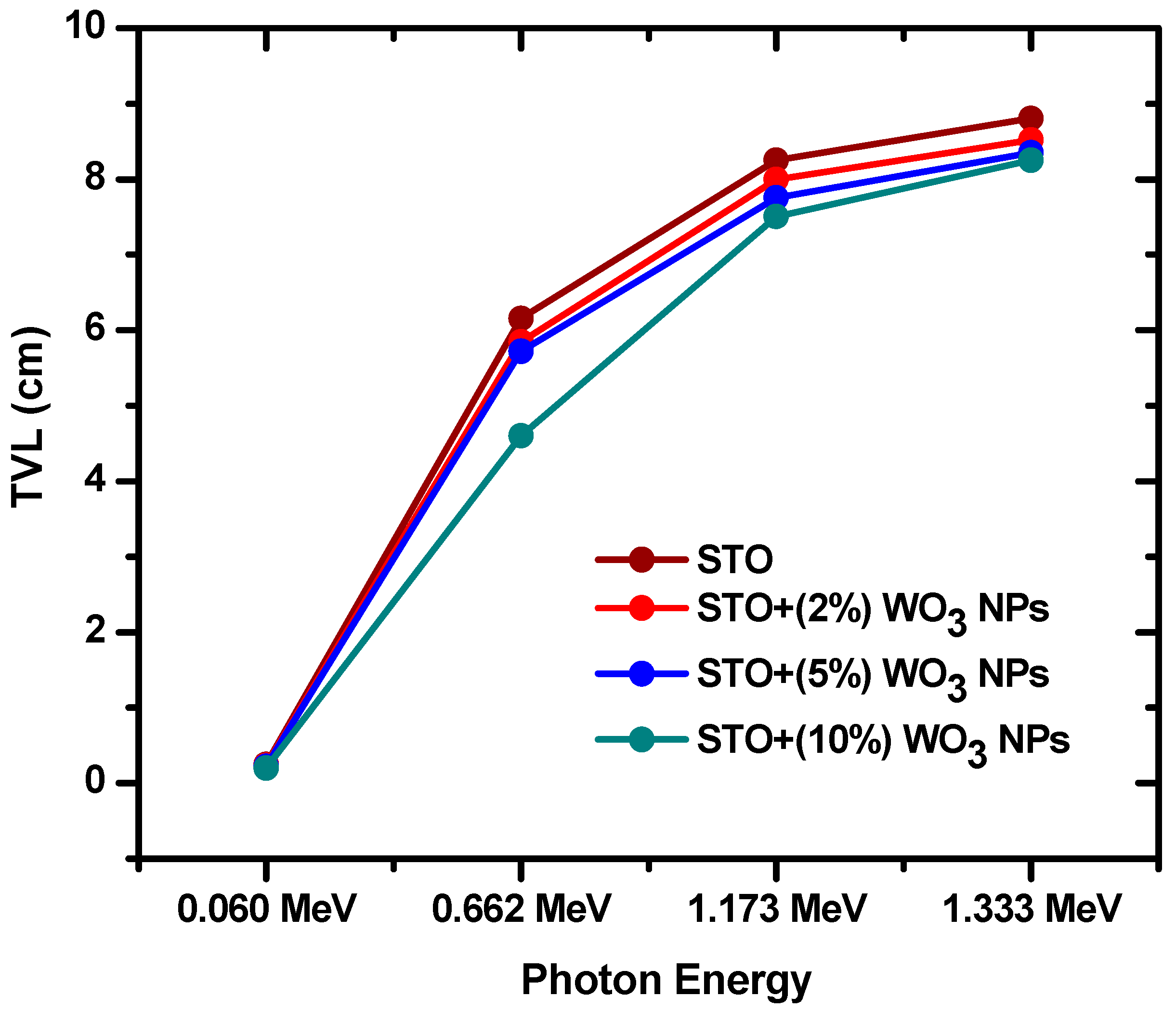 Crystals 12 01602 g006 Crystals 12 01602 g006