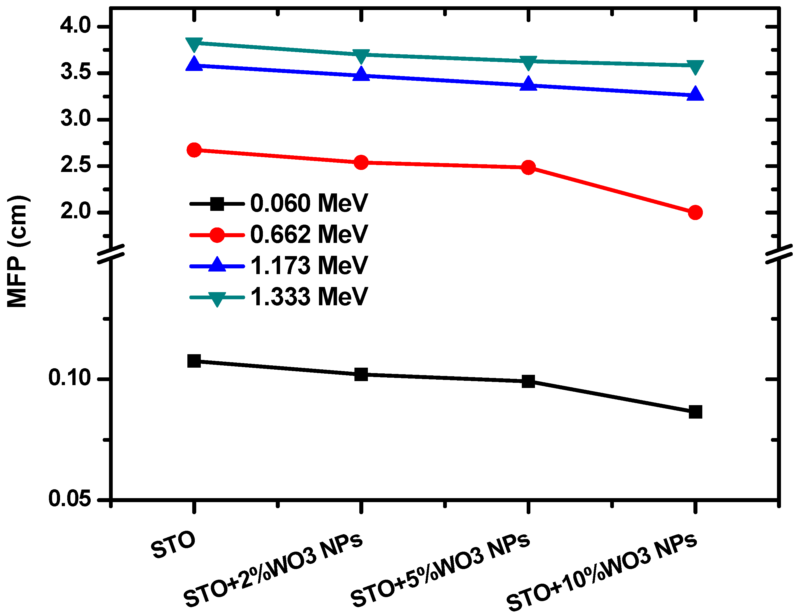 Crystals 12 01602 g007 Crystals 12 01602 g007