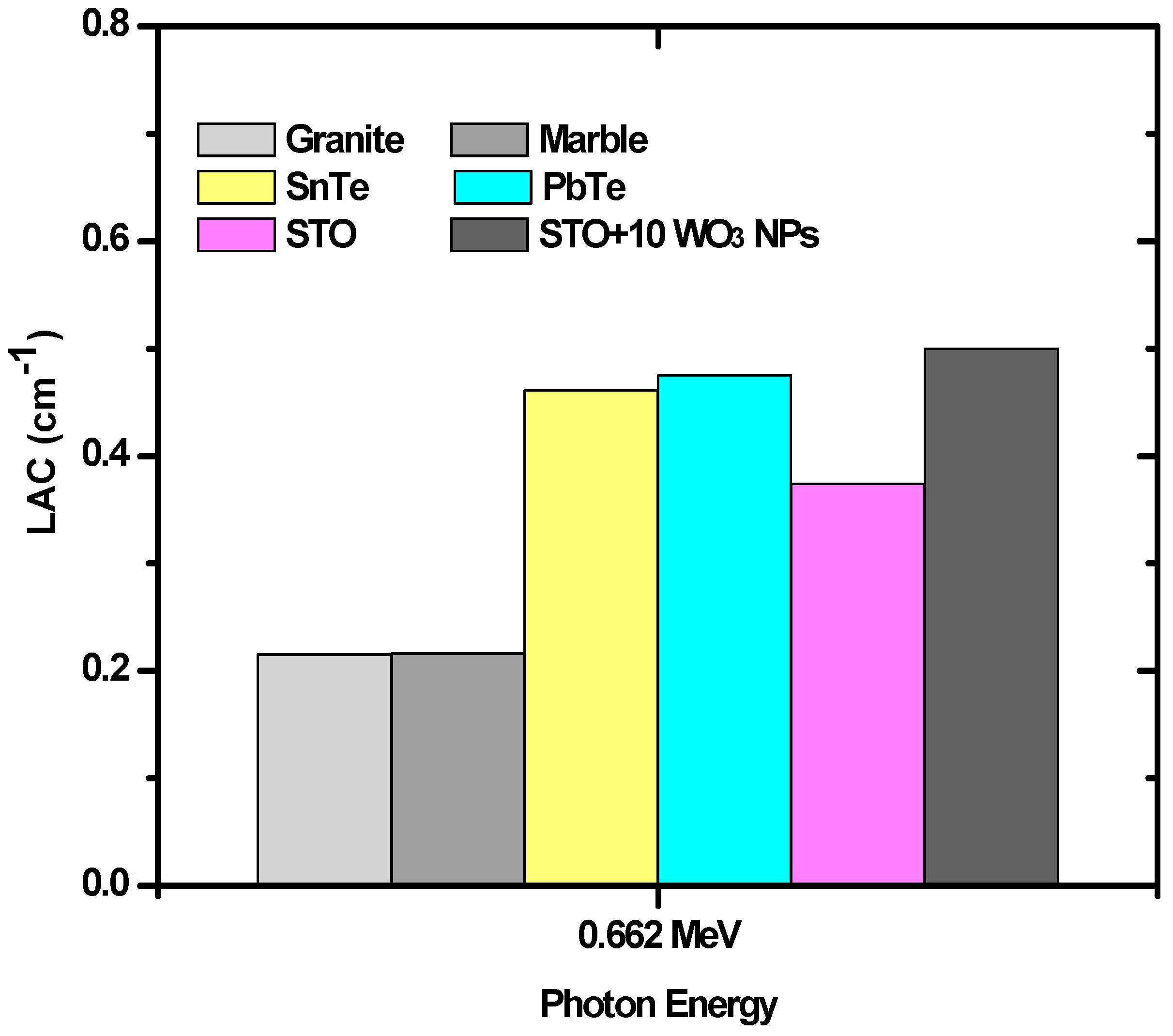 Crystals 12 01602 g009 Crystals 12 01602 g009