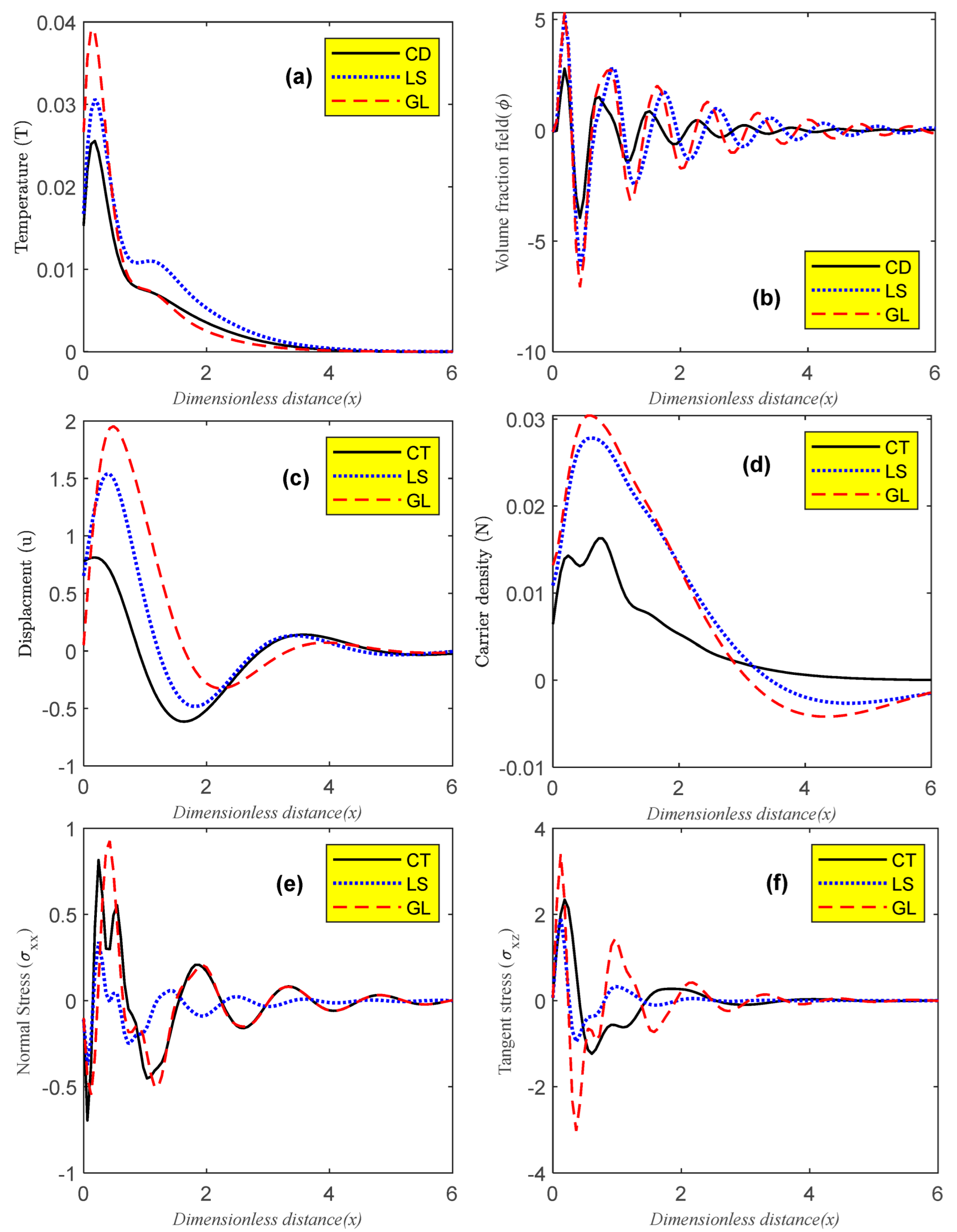 The Charles Sleep X Phenomenon: Impact And Analysis - xjj2lxy