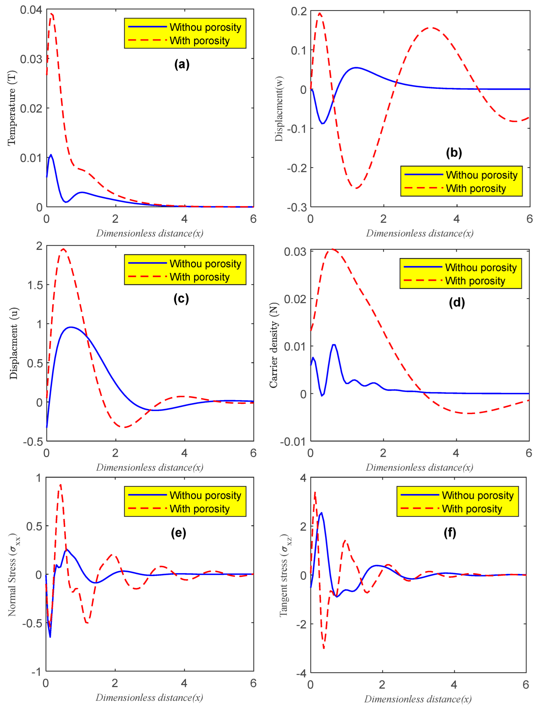 Crystals 12 01603 g002