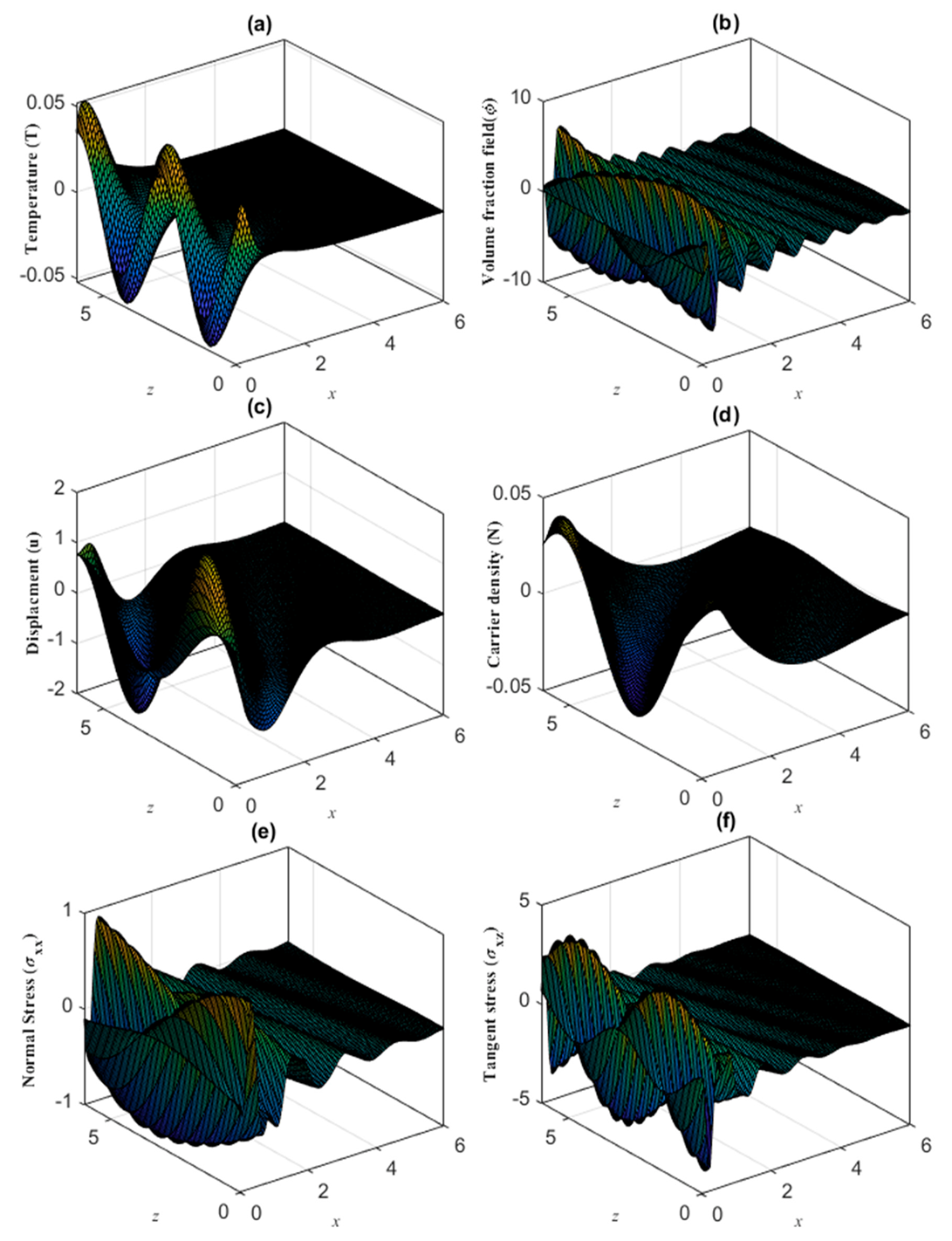 Crystals 12 01603 g003