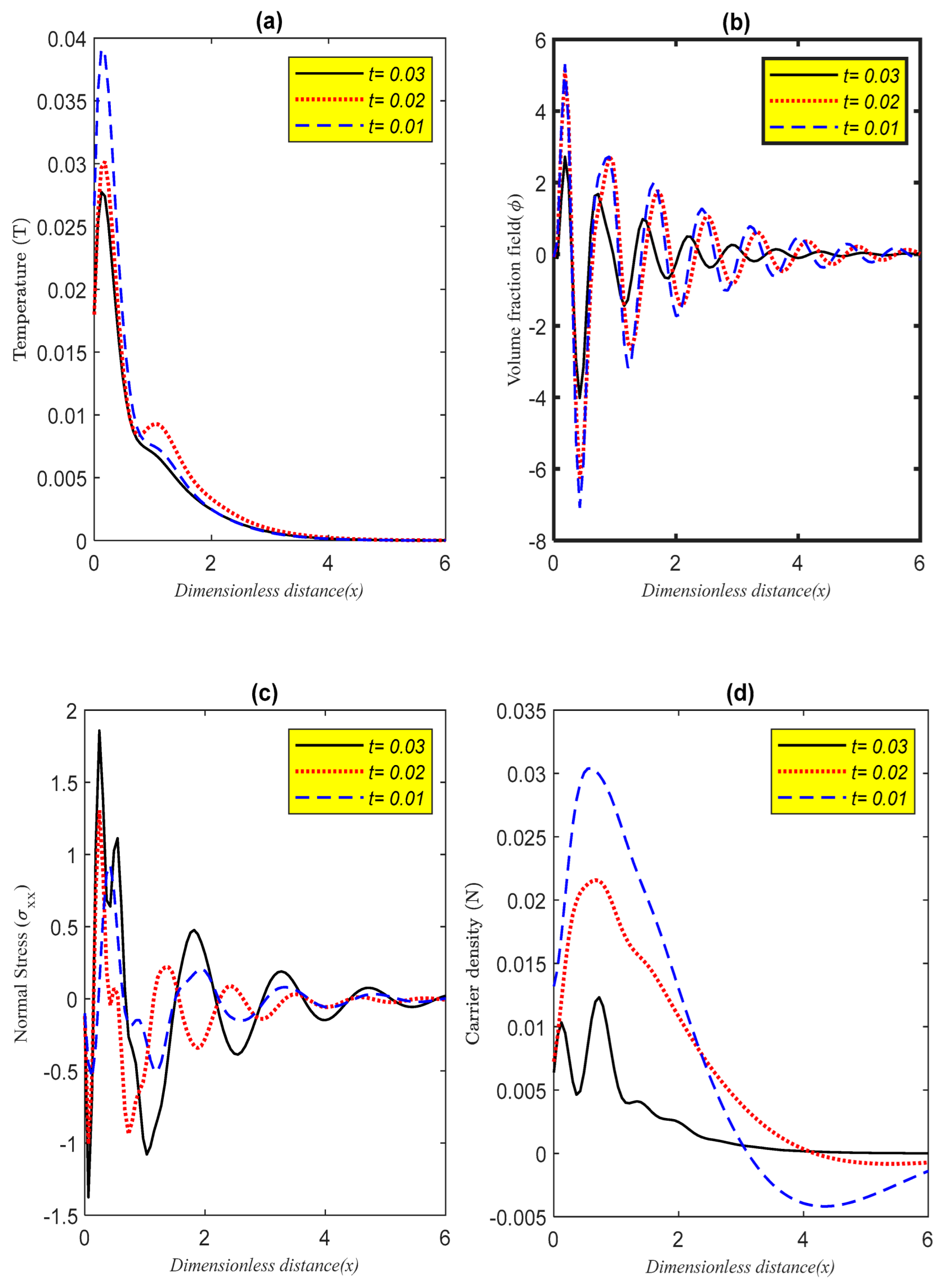 Crystals 12 01603 g004