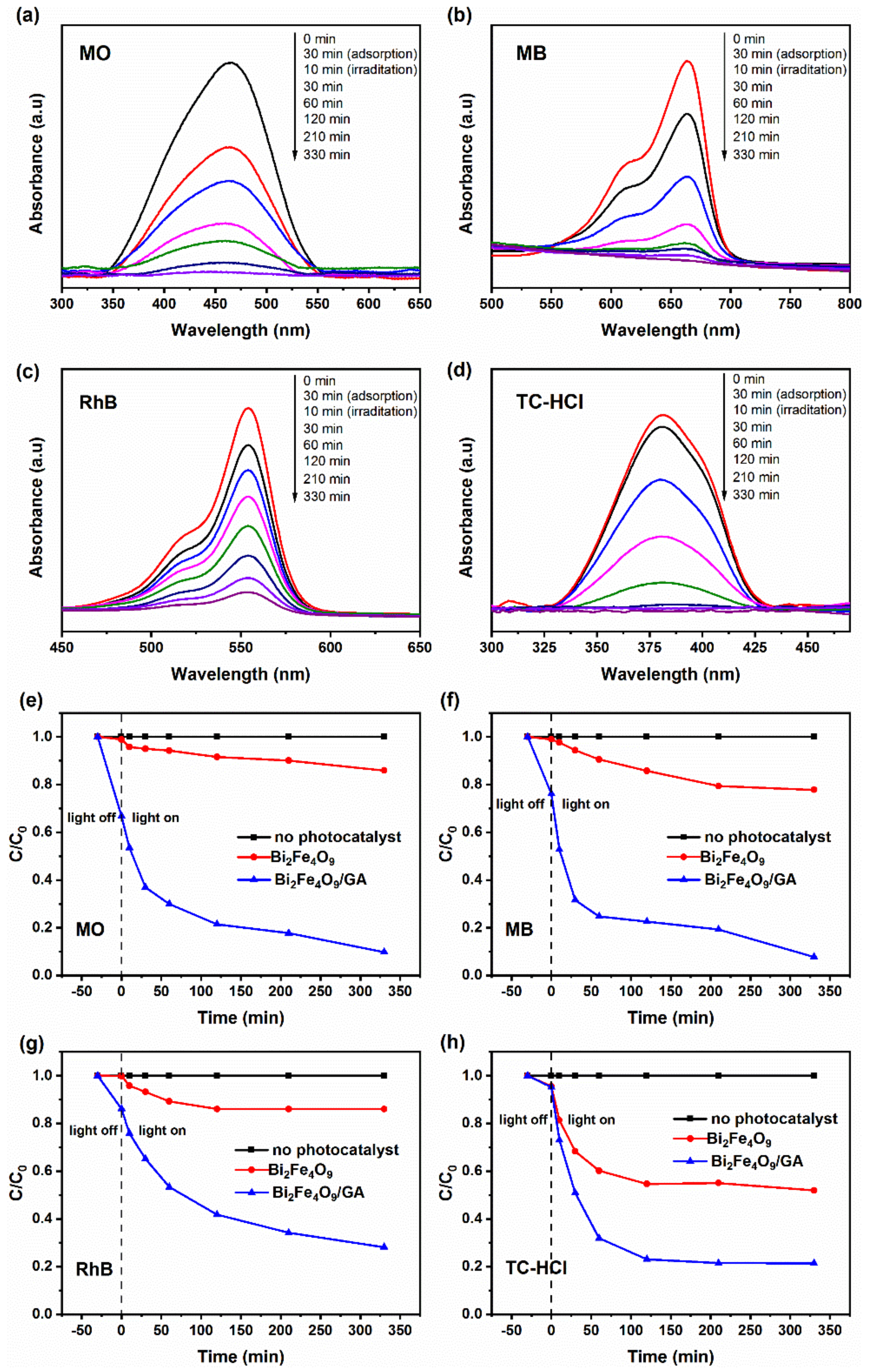 Crystals 12 01604 g004 Crystals 12 01604 g004