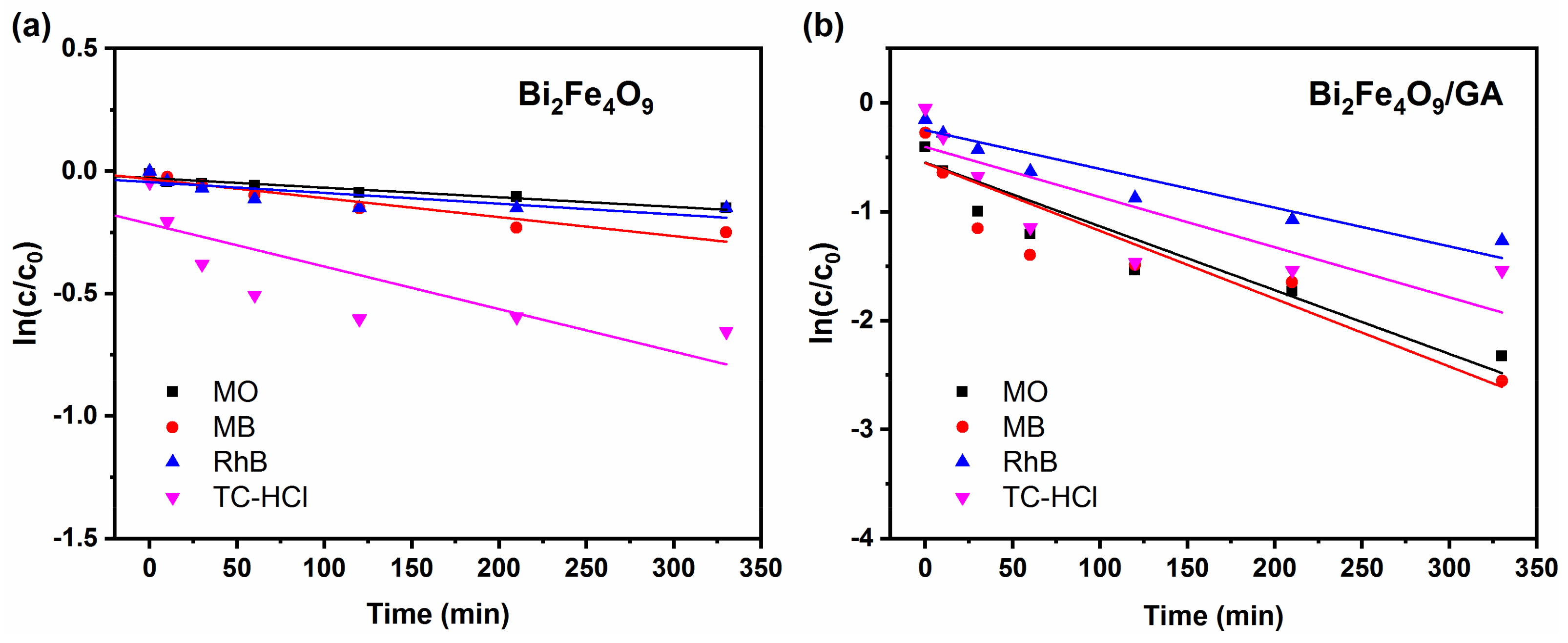 Crystals 12 01604 g005 Crystals 12 01604 g005