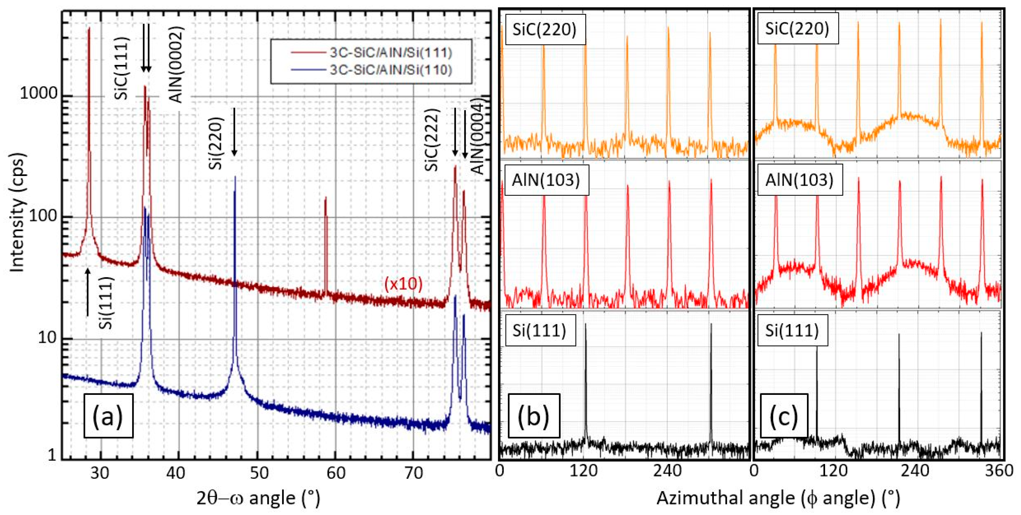 Crystals 12 01605 g002