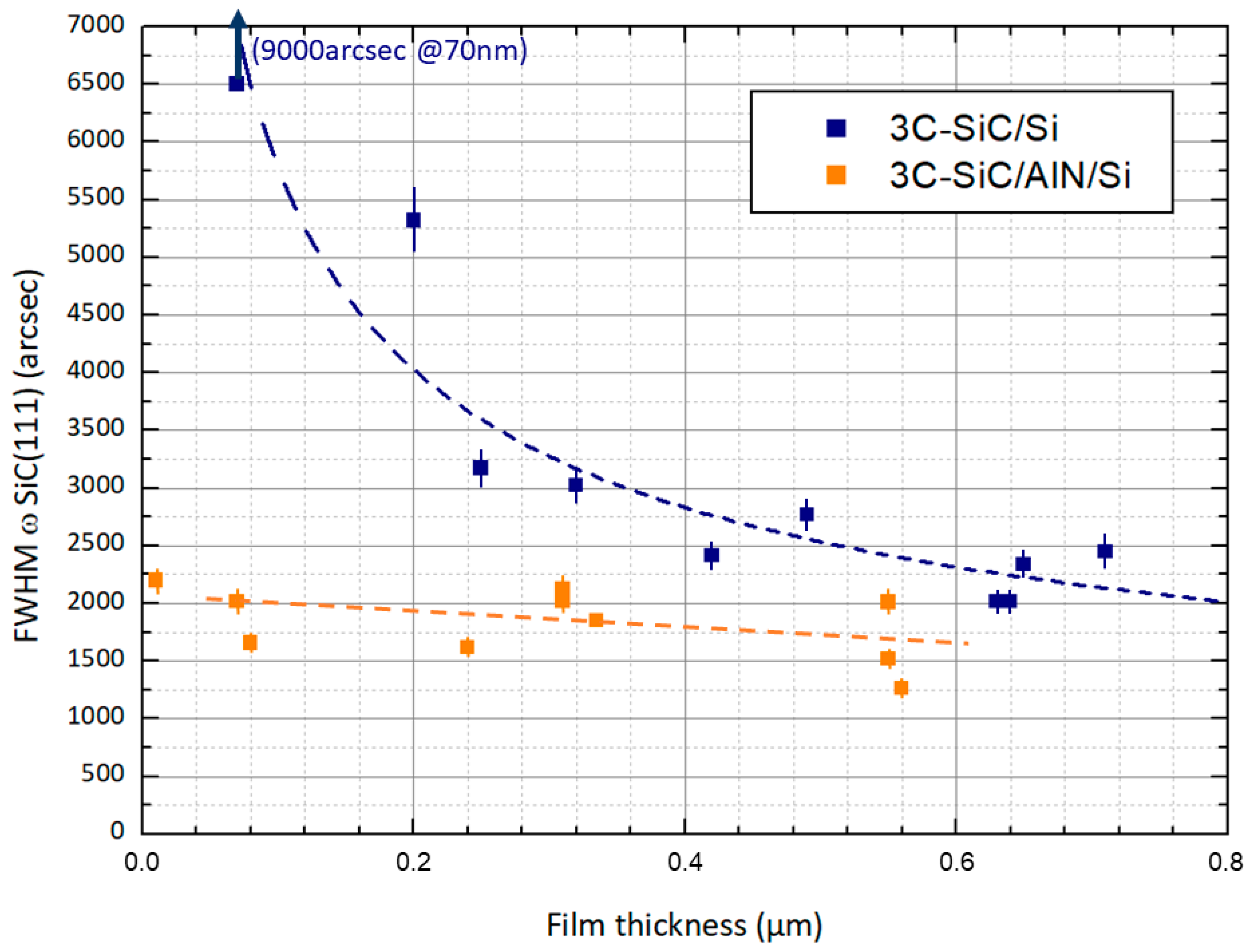 Crystals 12 01605 g003