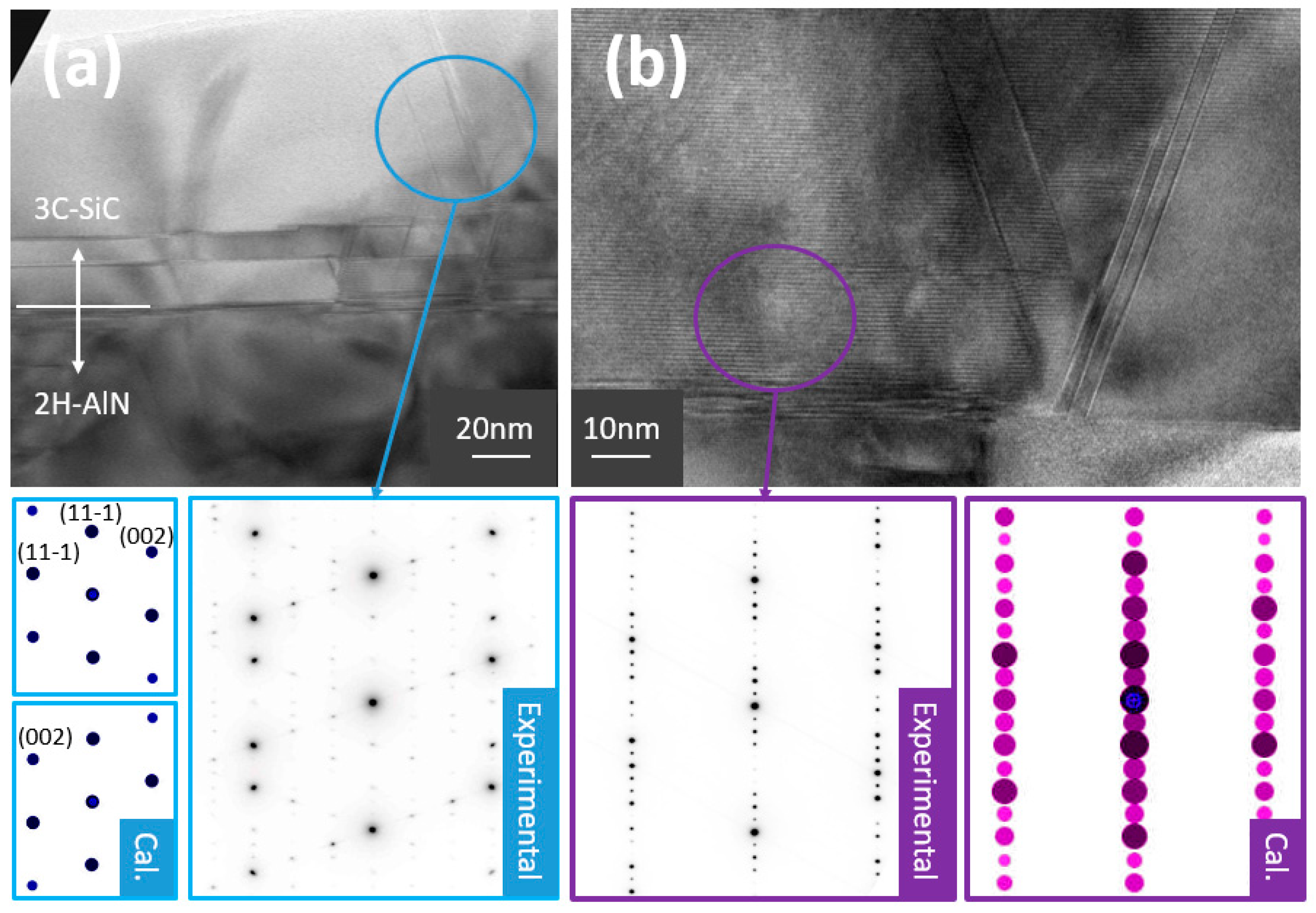 Crystals 12 01605 g004