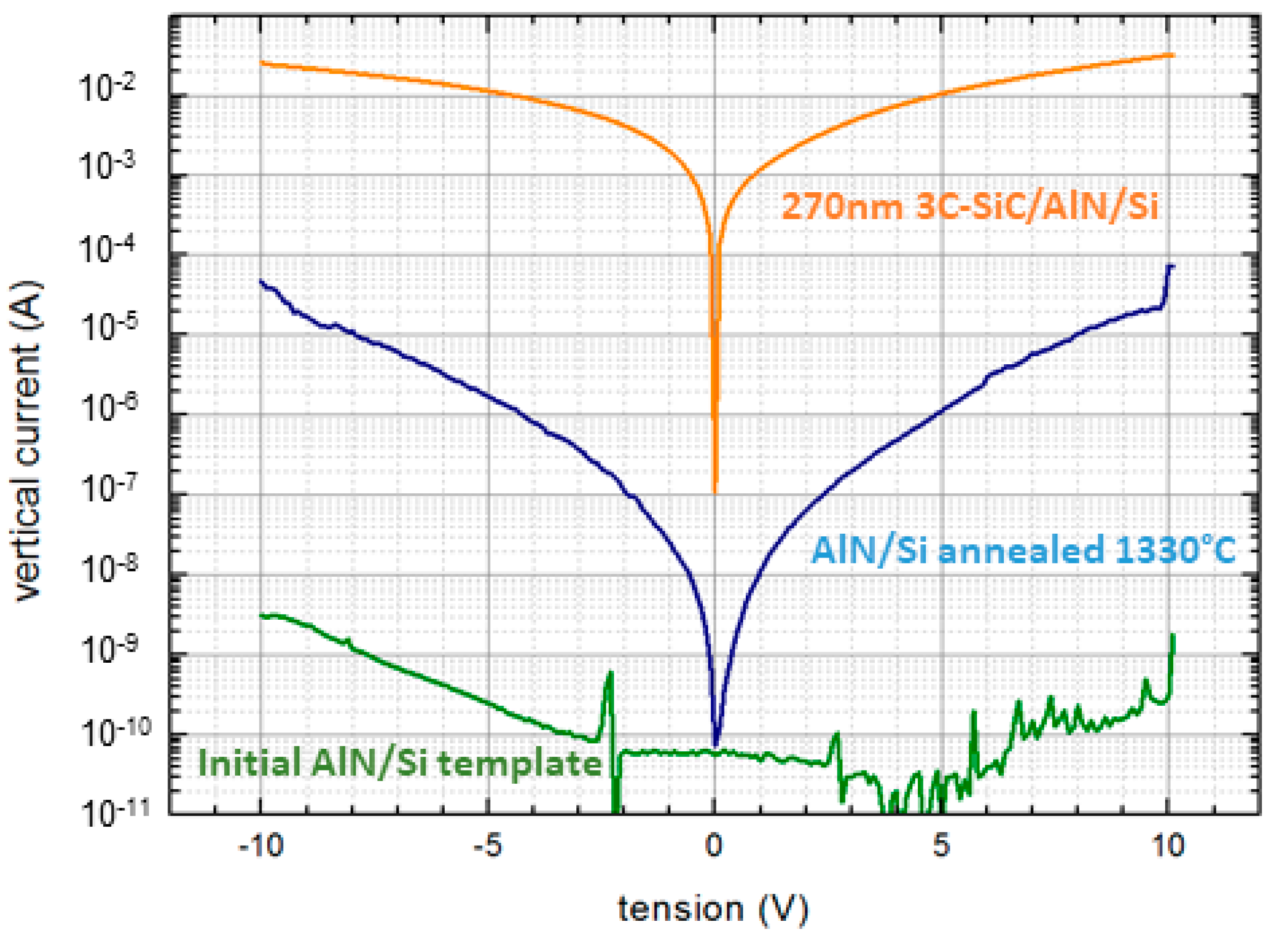 Crystals 12 01605 g006